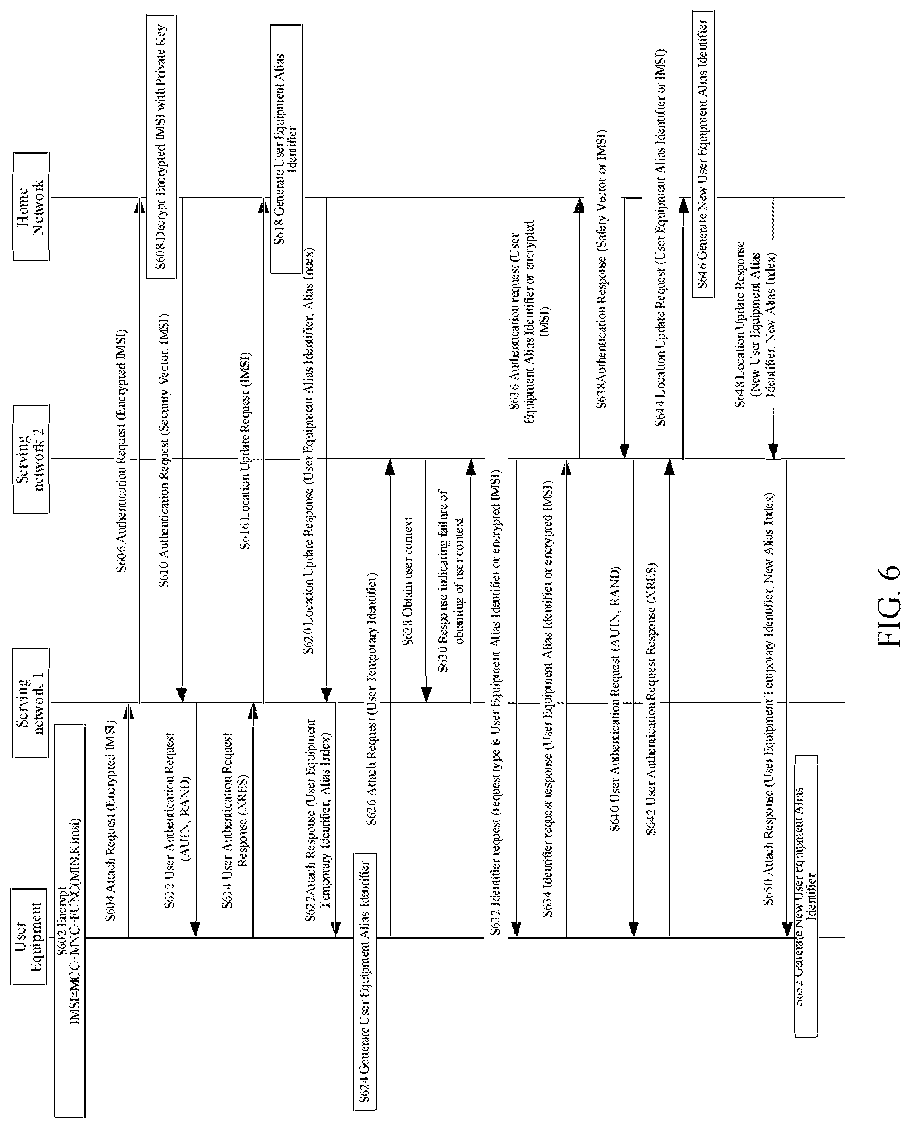 Patent US11778458 Figure 6 – Network access authentication method and device
