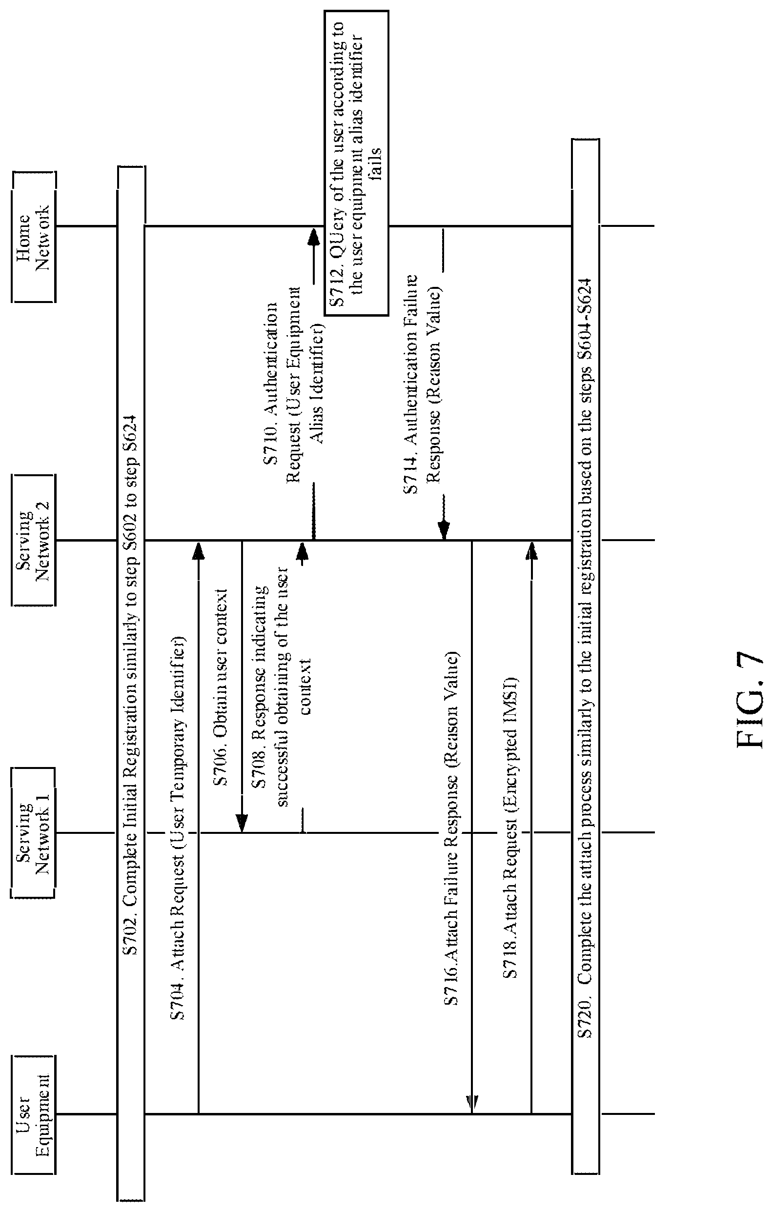 Patent US11778458 Figure 7 – Network access authentication method and device