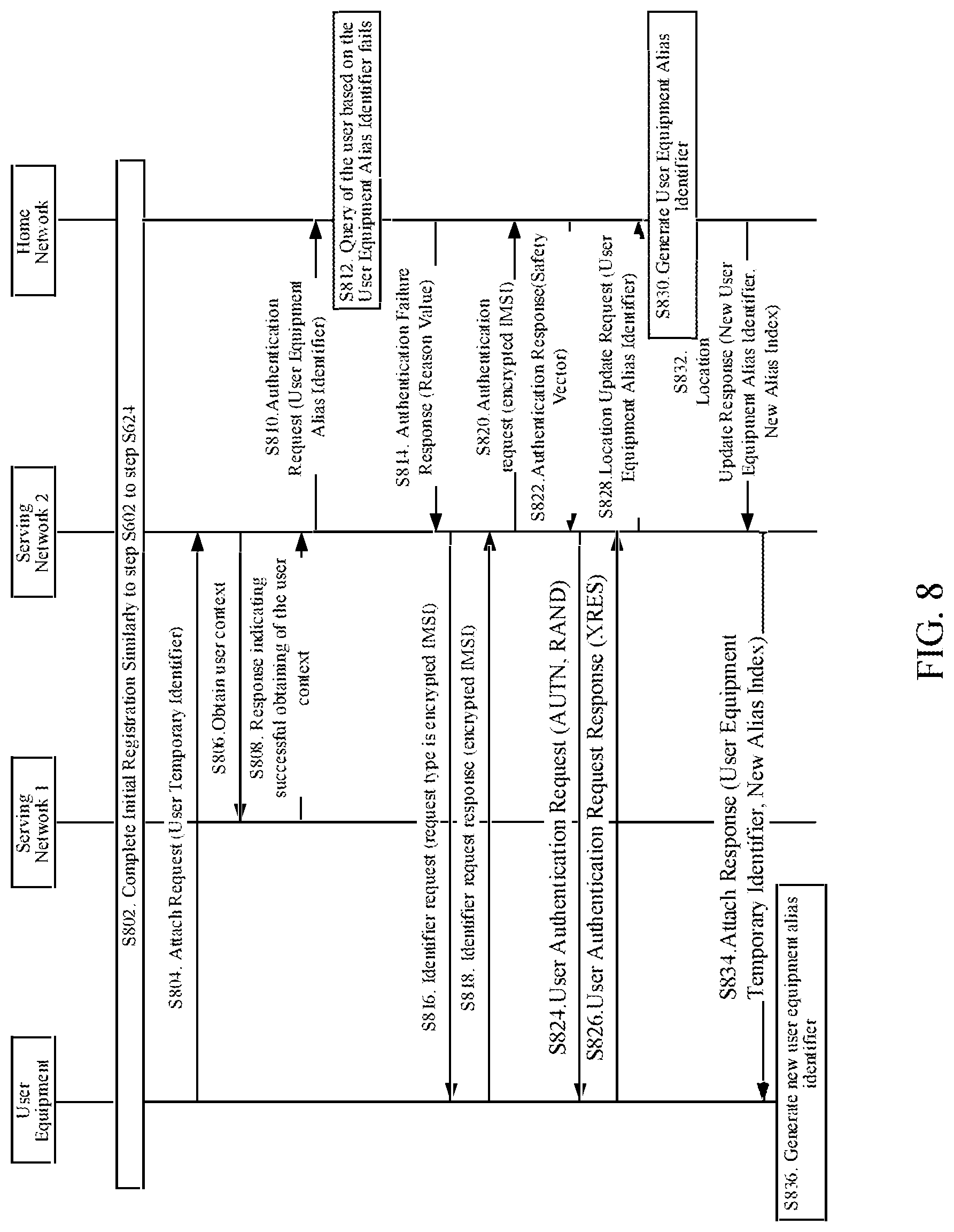 Patent US11778458 Figure 8 – Network access authentication method and device