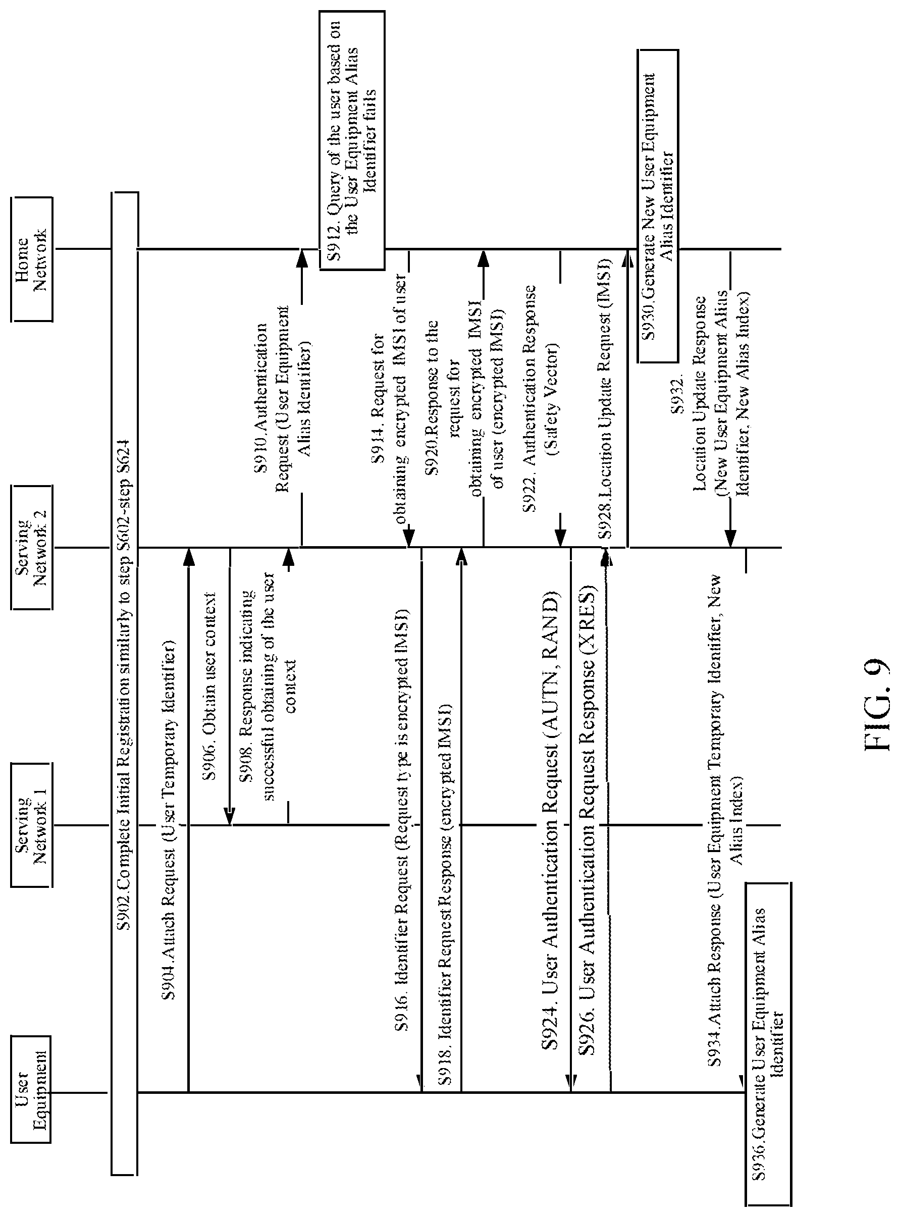 Patent US11778458 Figure 9 – Network access authentication method and device