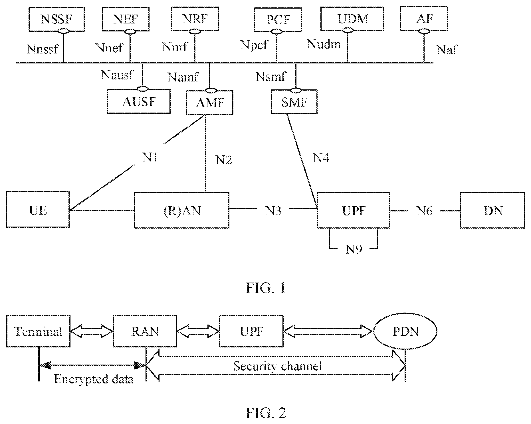 Patent US11778459 Figure 1 – Secure session method and apparatus