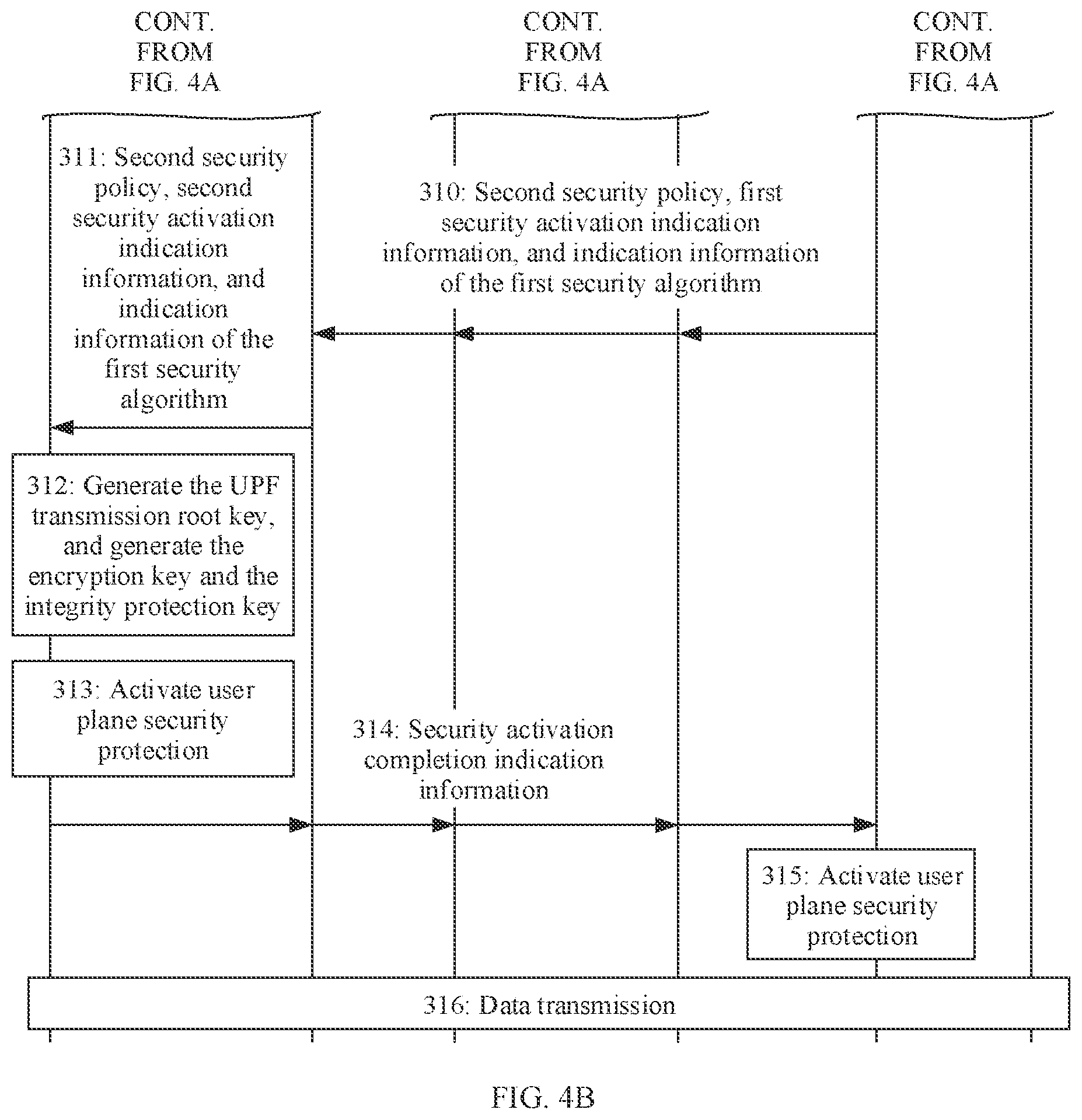 Patent US11778459 Figure 4 – Secure session method and apparatus
