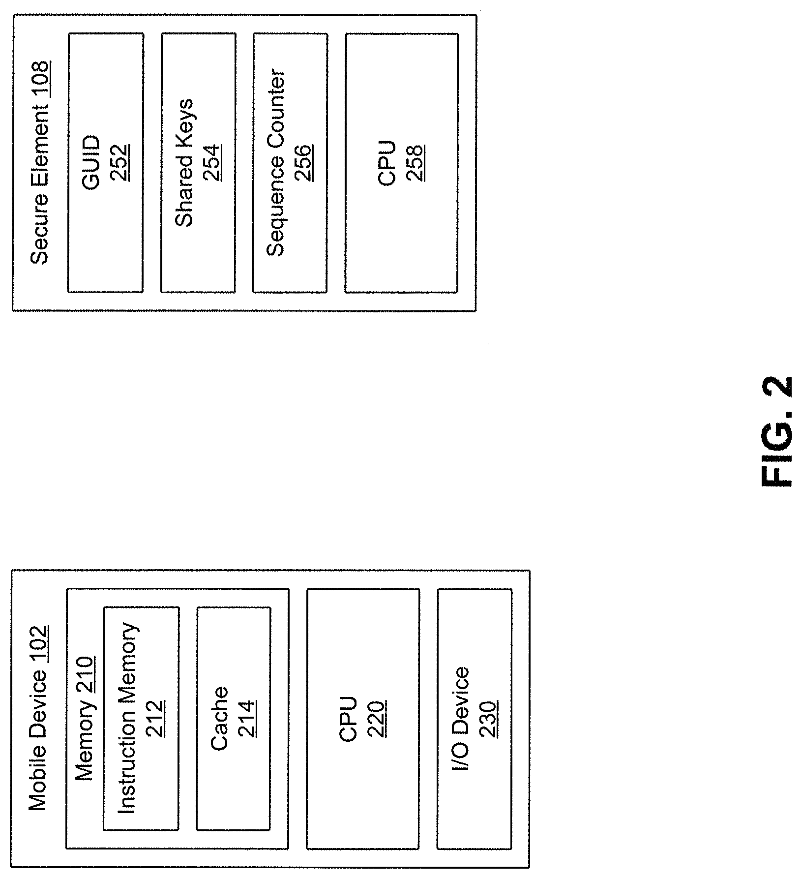 Patent US11778460 Figure 2 – Device and method for authenticating transport layer security communications