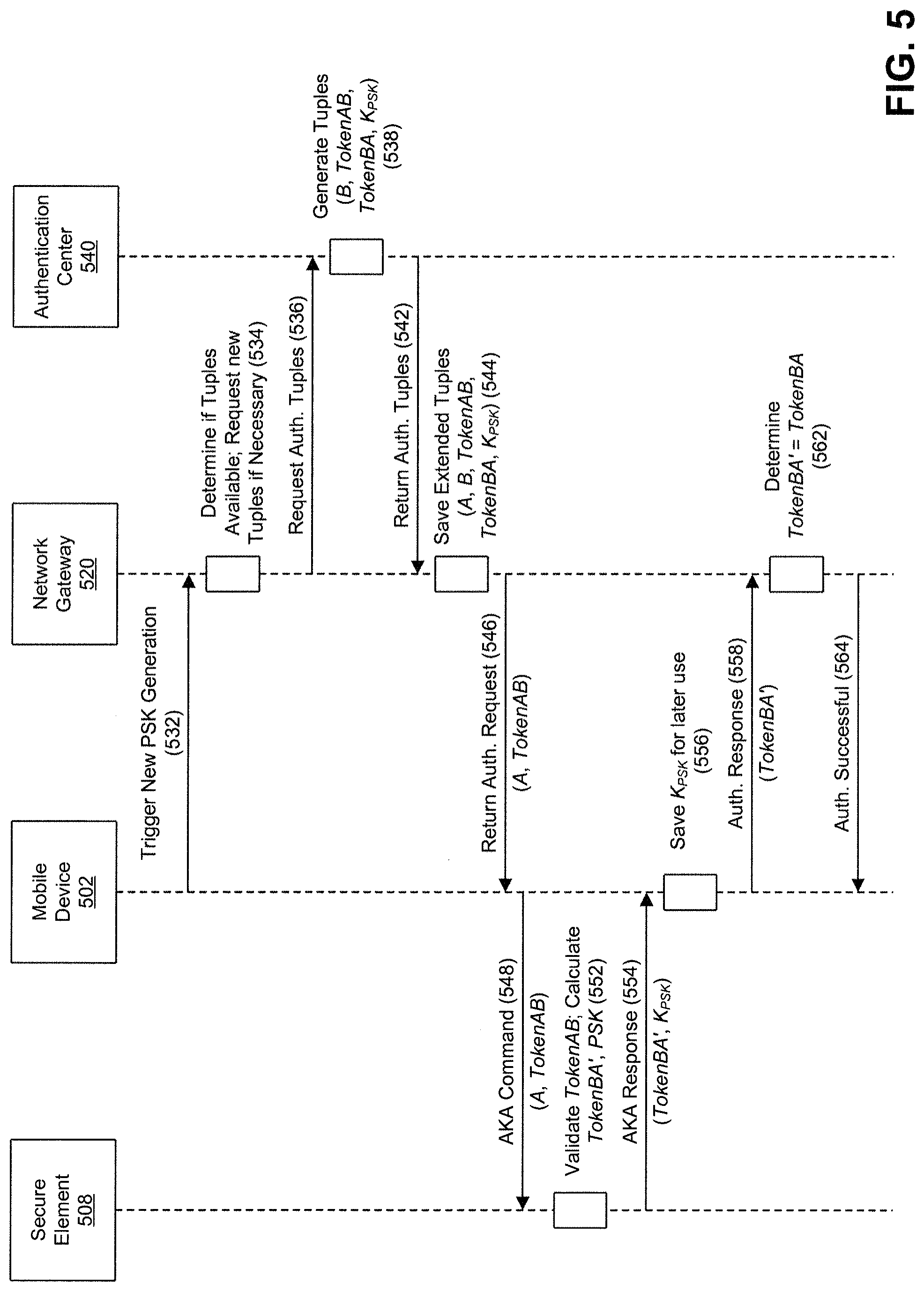Patent US11778460 Figure 5 – Device and method for authenticating transport layer security communications