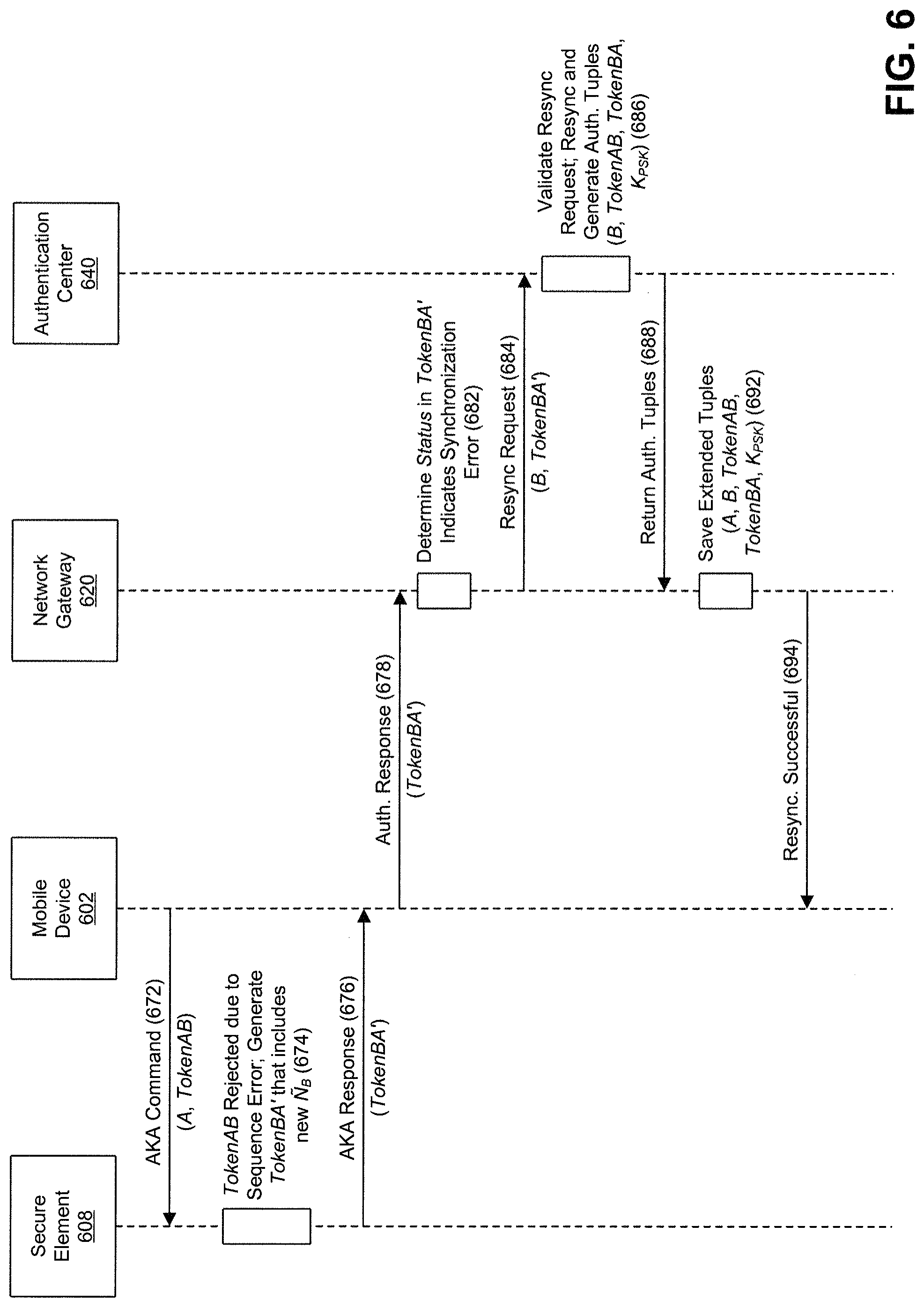 Patent US11778460 Figure 6 – Device and method for authenticating transport layer security communications