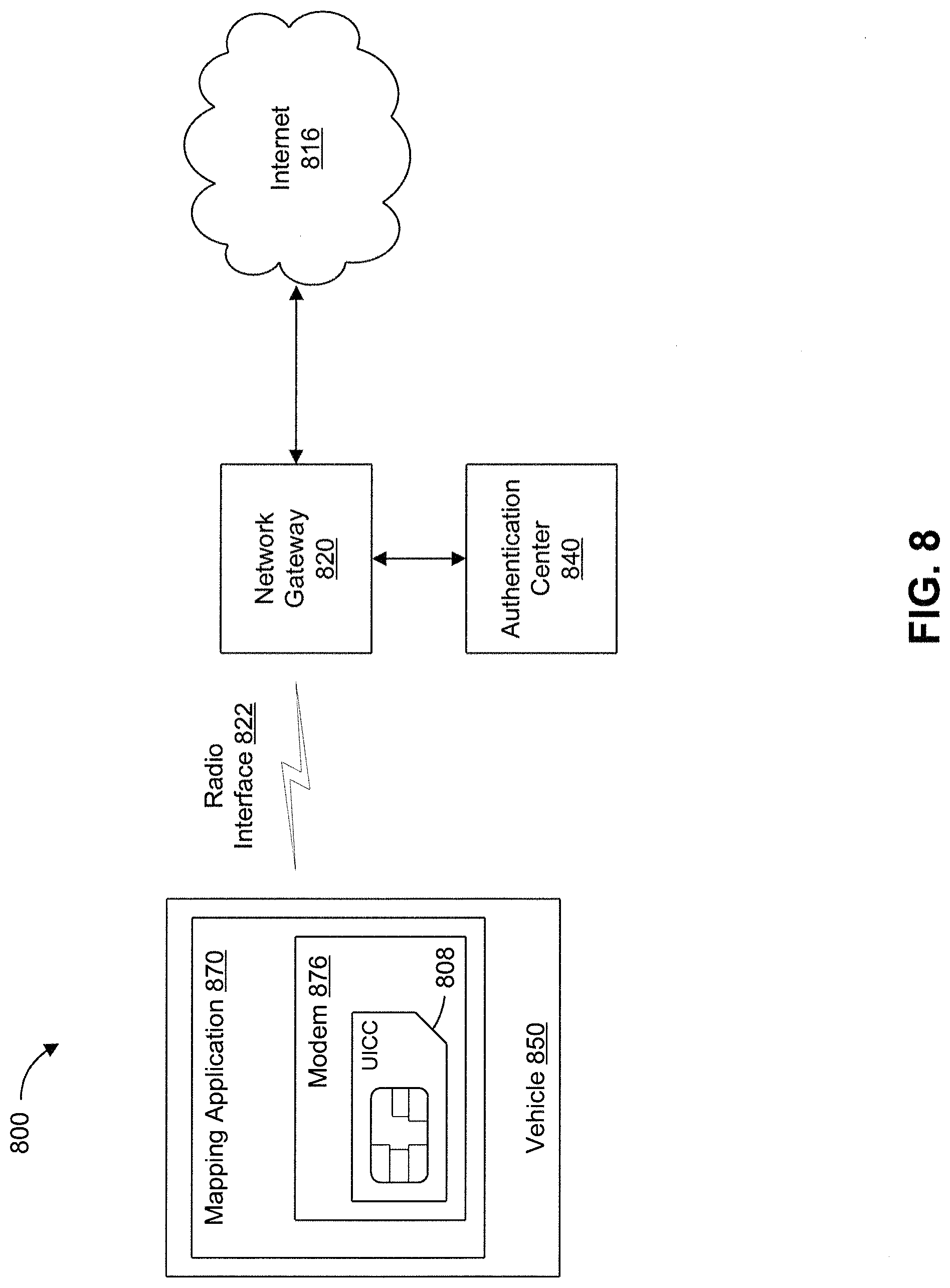 Patent US11778460 Figure 8 – Device and method for authenticating transport layer security communications