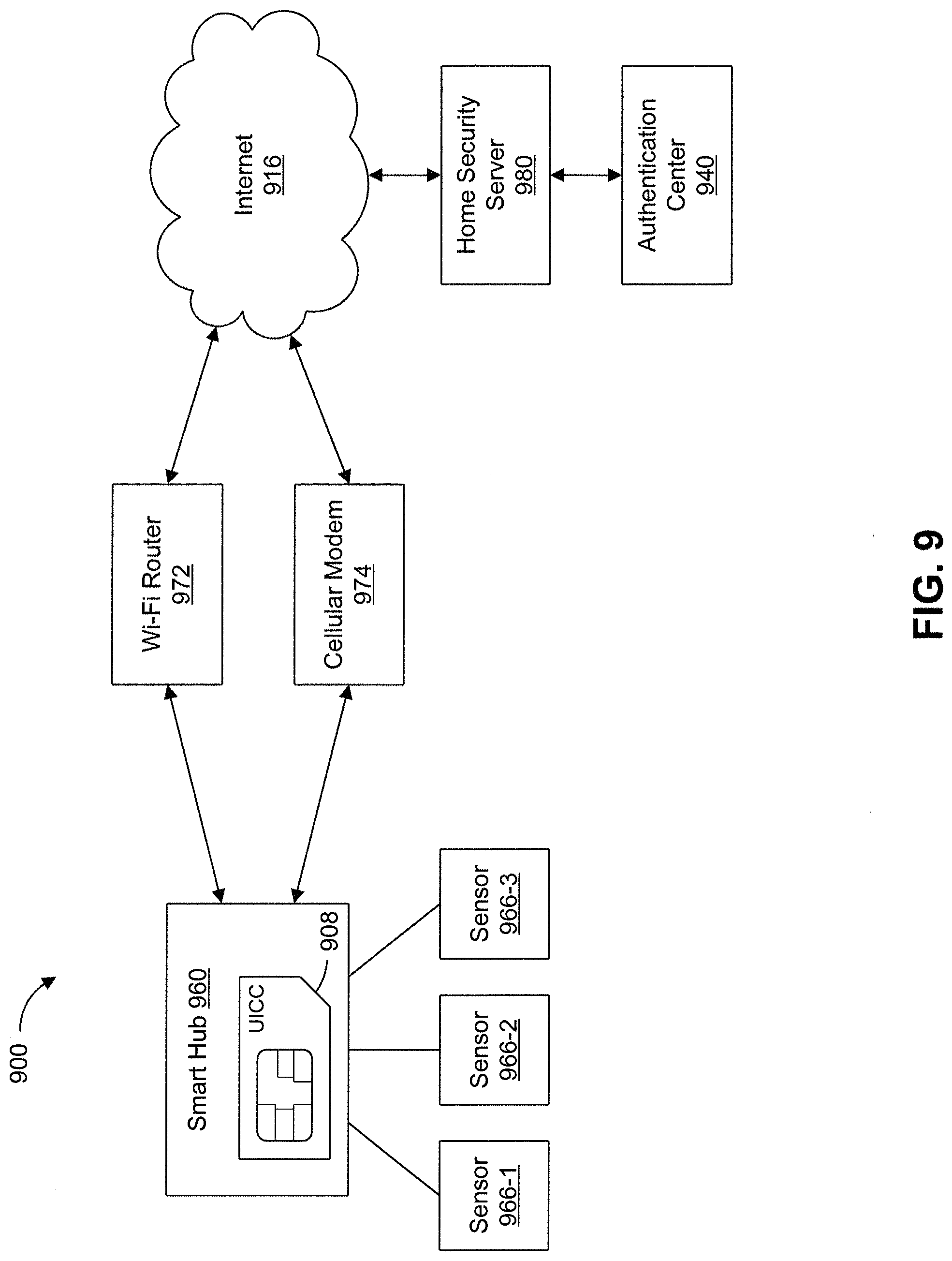 Patent US11778460 Figure 9 – Device and method for authenticating transport layer security communications