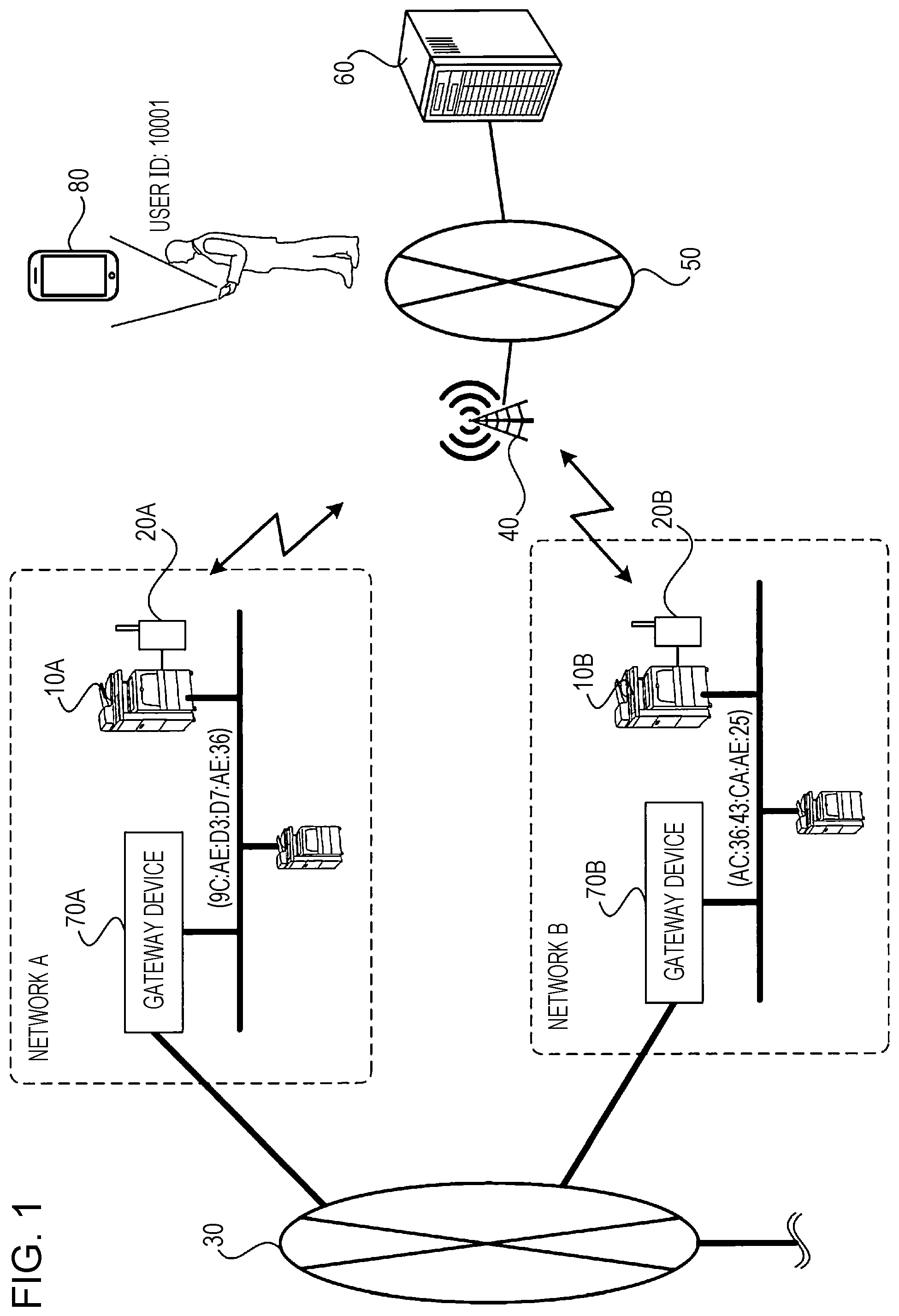 Patent US11778461 — Information processing apparatus, information processing system, and non-transitory computer readable medium — Figure 1