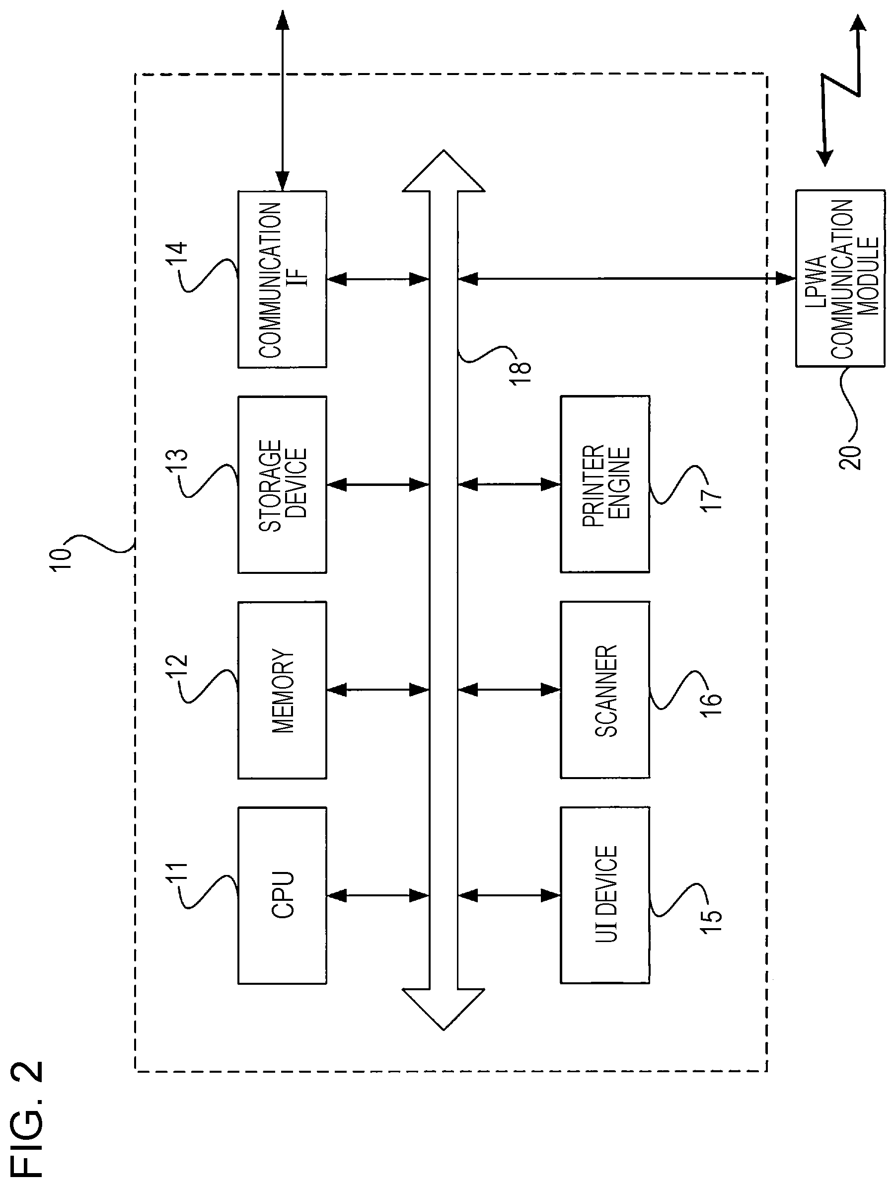 Patent US11778461 Figure 2 – Information processing apparatus, information processing system, and non-transitory computer readable medium