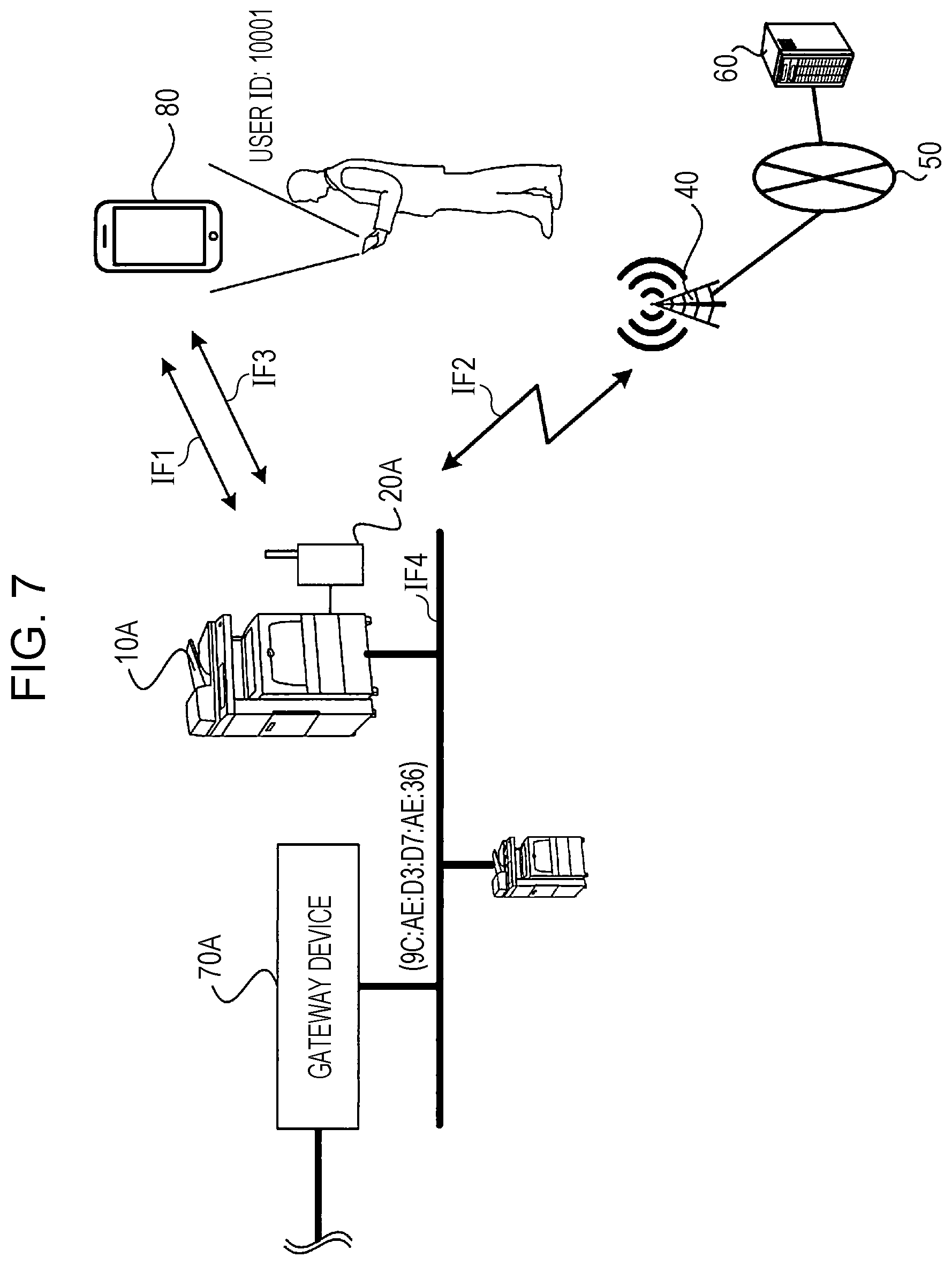 Patent US11778461 Figure 7 – Information processing apparatus, information processing system, and non-transitory computer readable medium