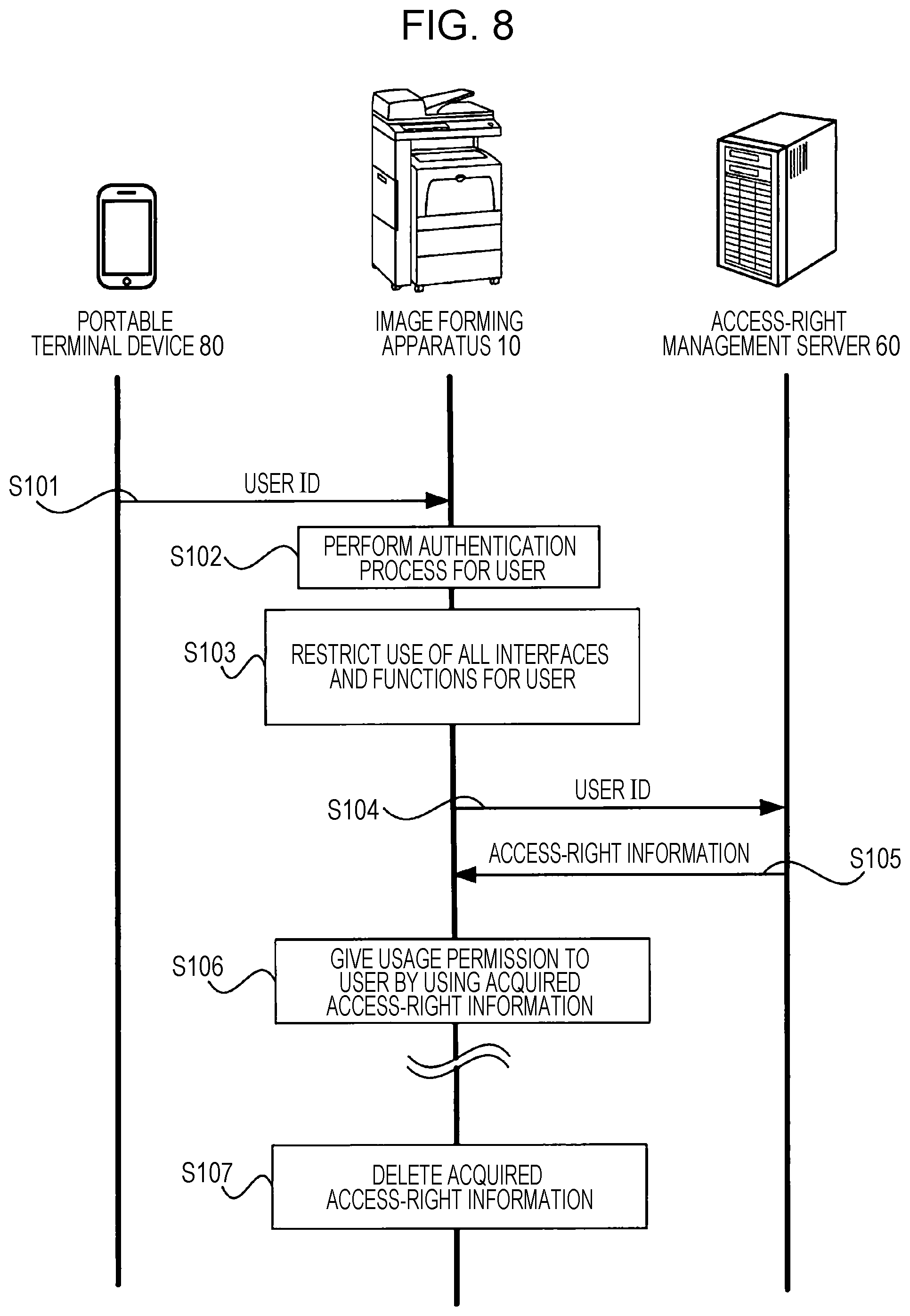 Patent US11778461 Figure 8 – Information processing apparatus, information processing system, and non-transitory computer readable medium