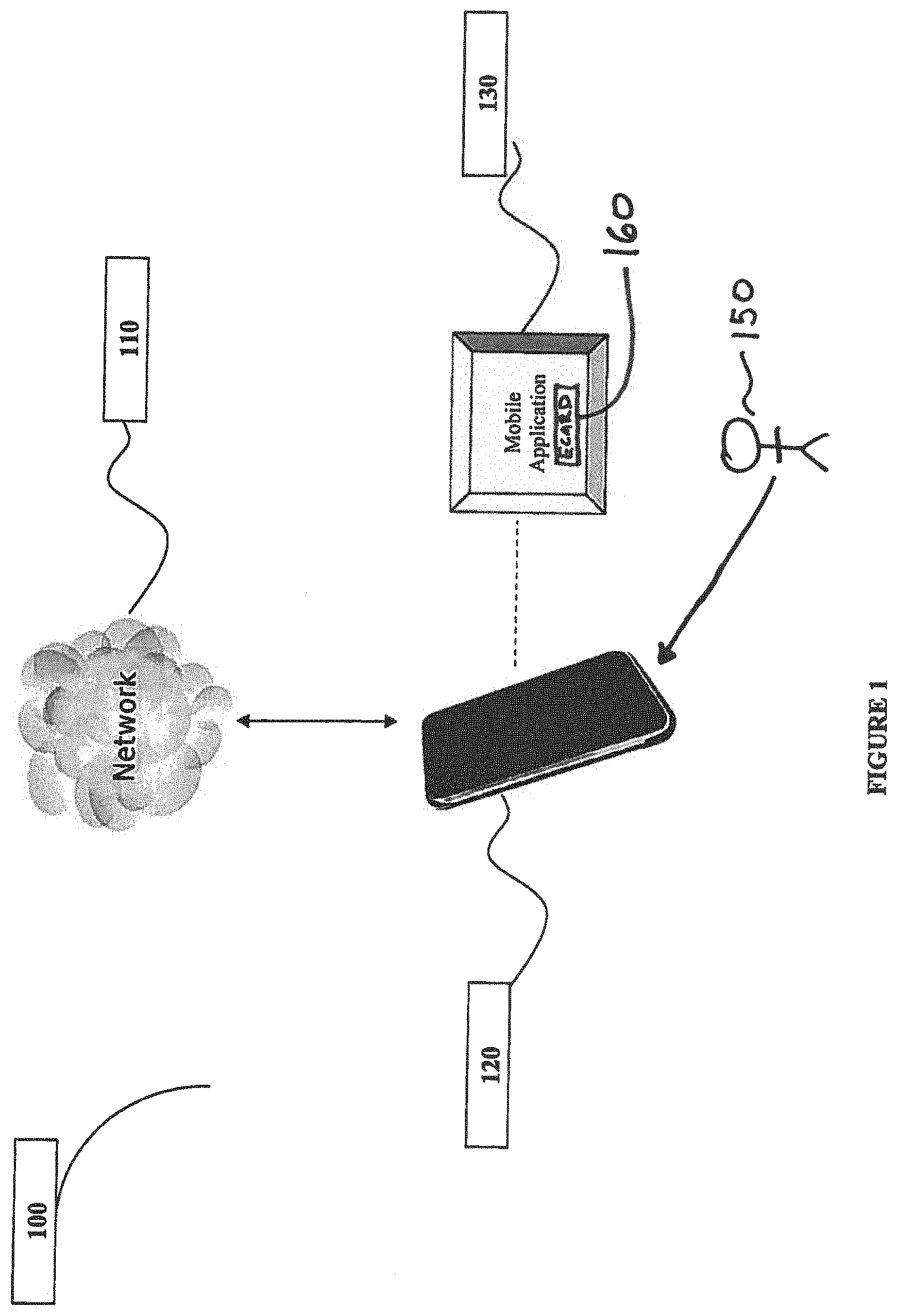Patent US11778462 Figure 1 – Live greetings