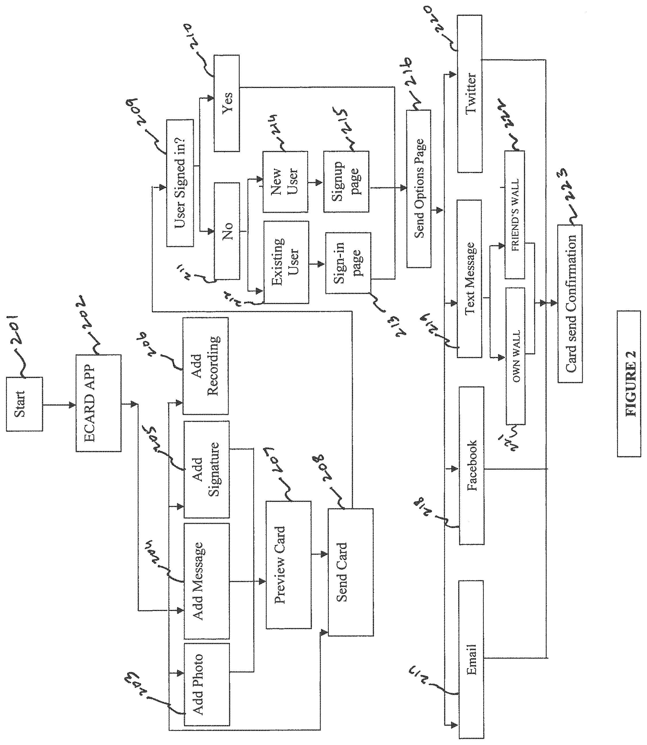 Patent US11778462 Figure 2 – Live greetings