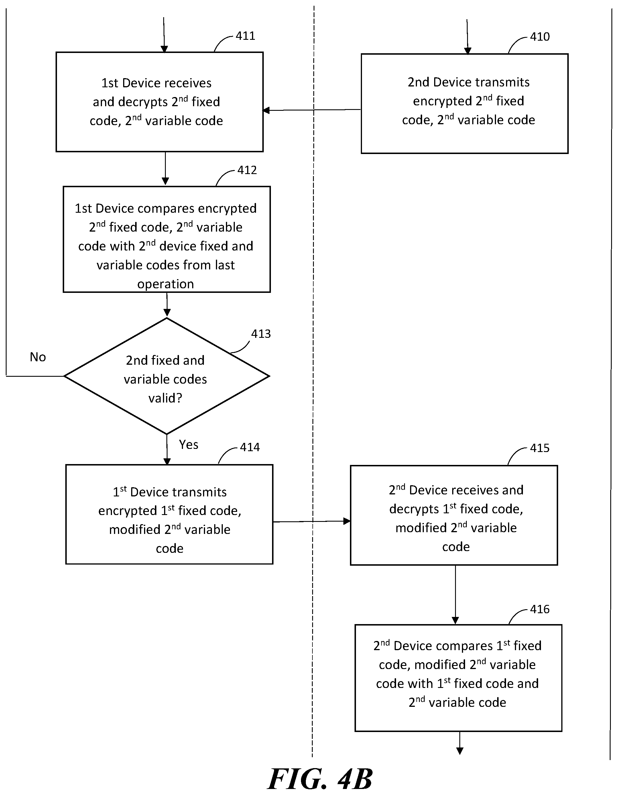 Patent US11778464 Figure 4 – Security system for a moveable barrier operator