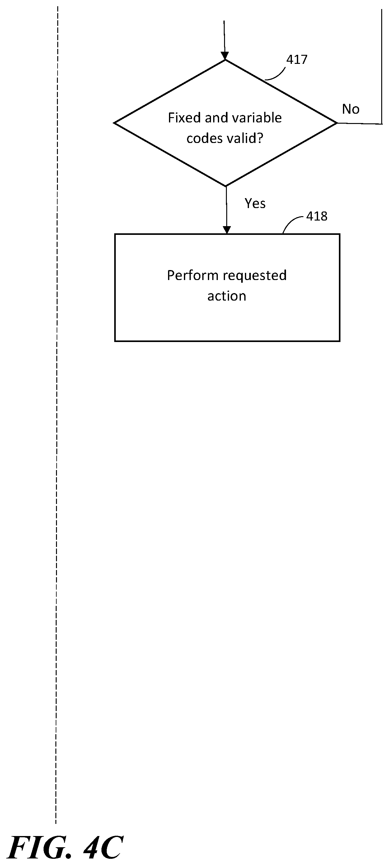 Patent US11778464 Figure 5 – Security system for a moveable barrier operator