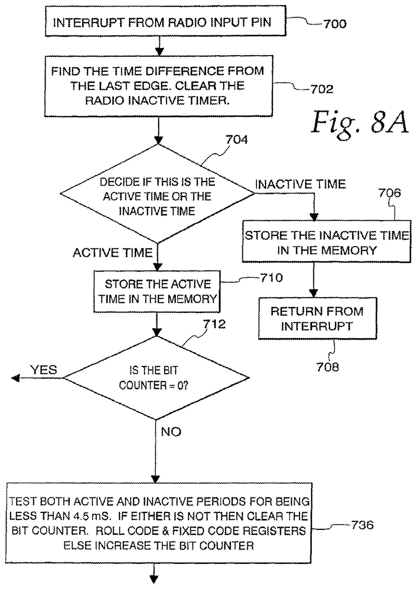 Patent US11778464 Figure 13 – Security system for a moveable barrier operator