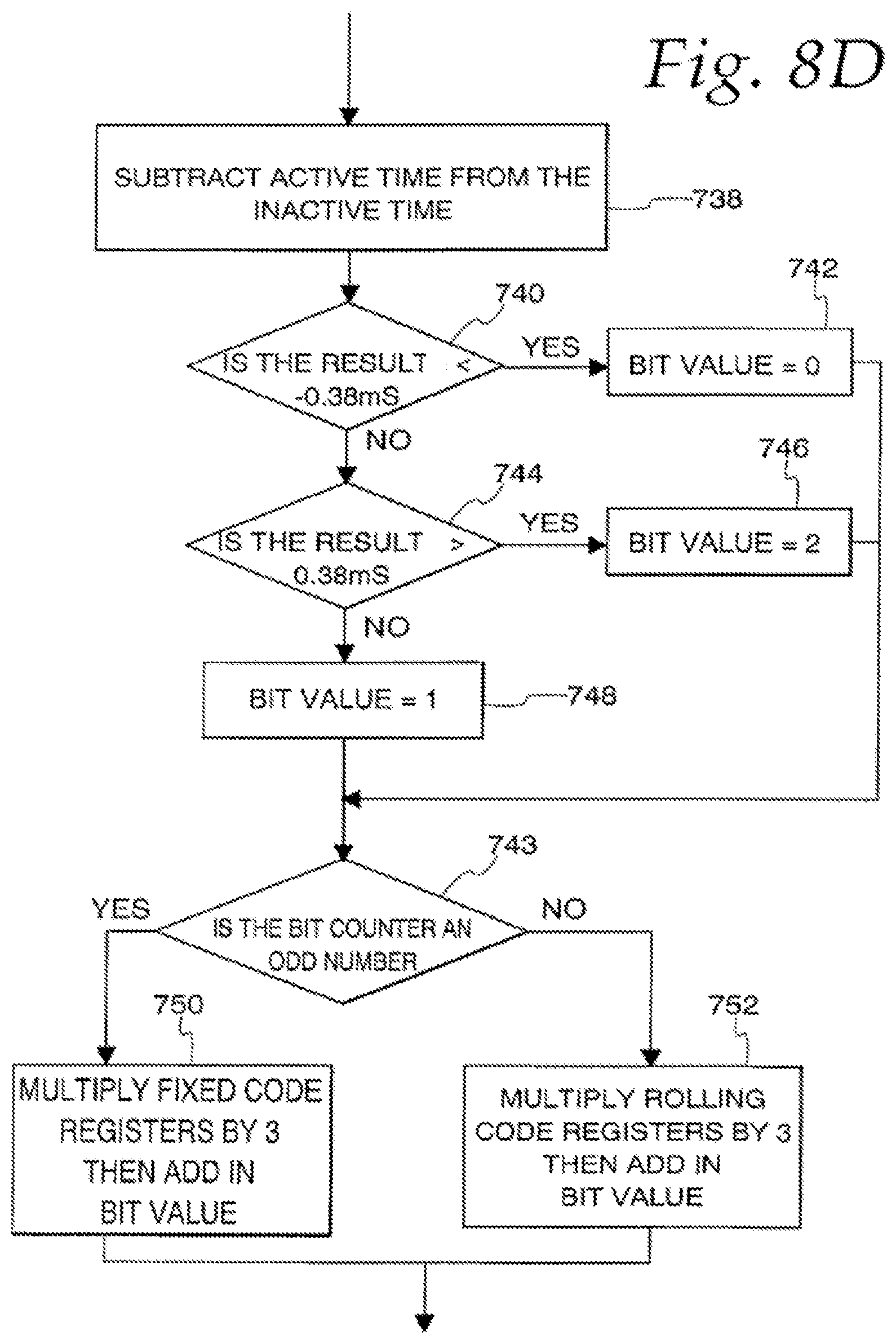 Patent US11778464 Figure 16 – Security system for a moveable barrier operator
