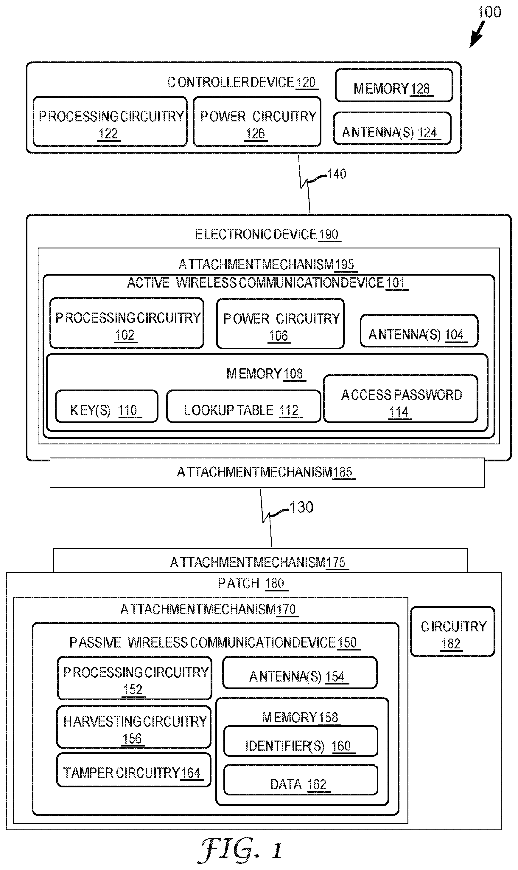 Patent US11778465 Figure 1 – Wireless authentication systems