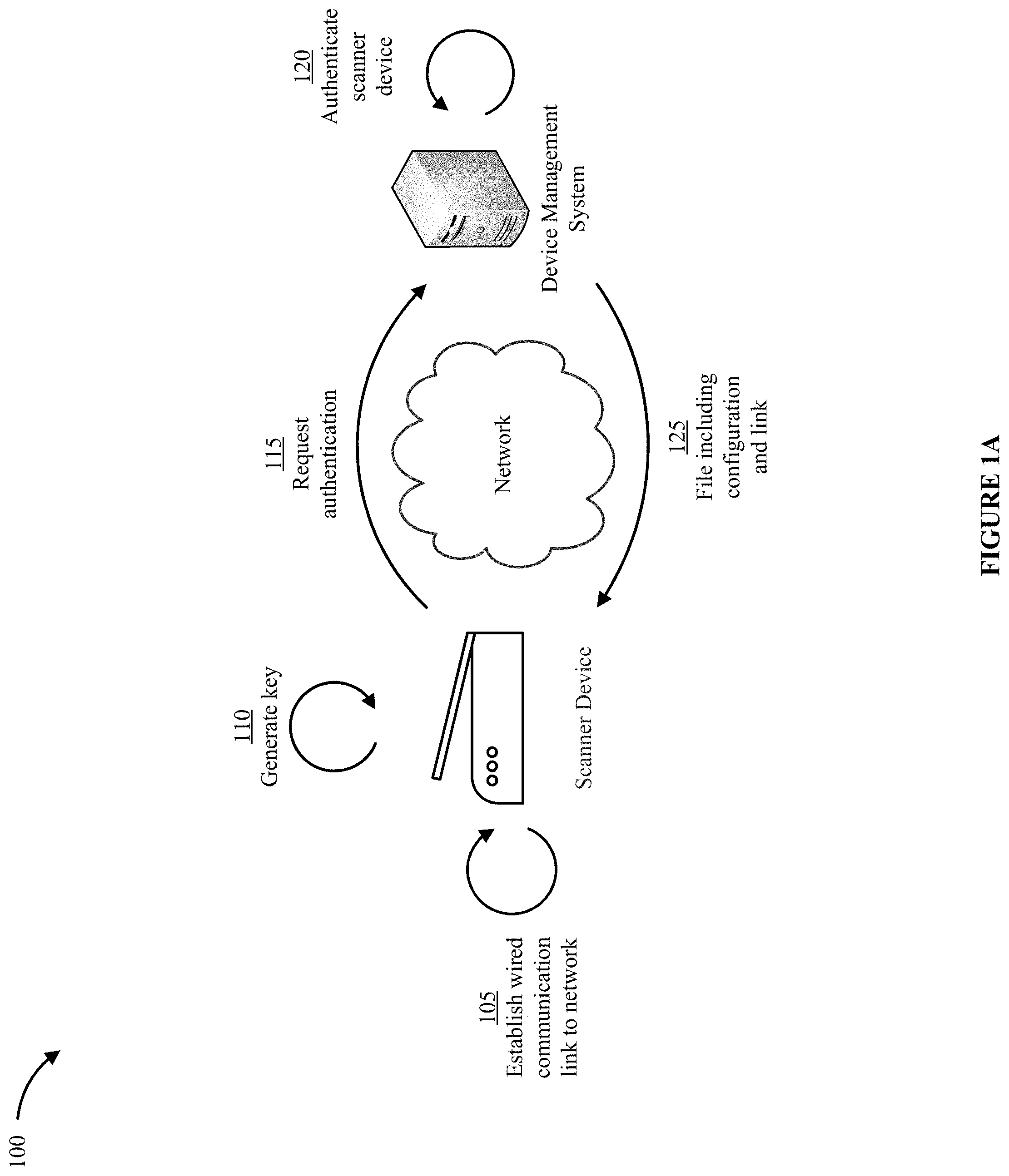 Patent US11778466 Figure 1 – System for secure resource allocation communication with a network