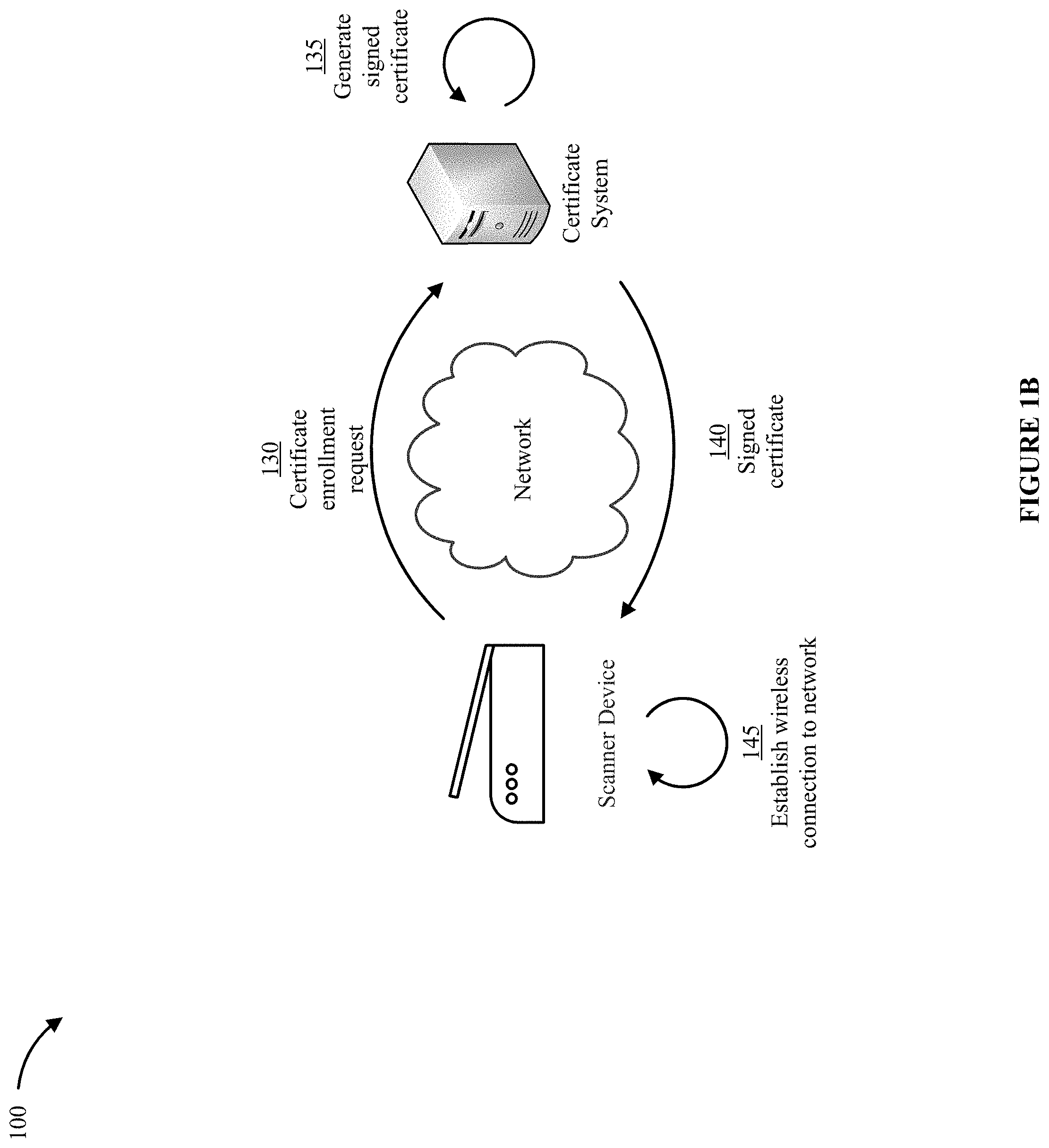 Patent US11778466 Figure 2 – System for secure resource allocation communication with a network