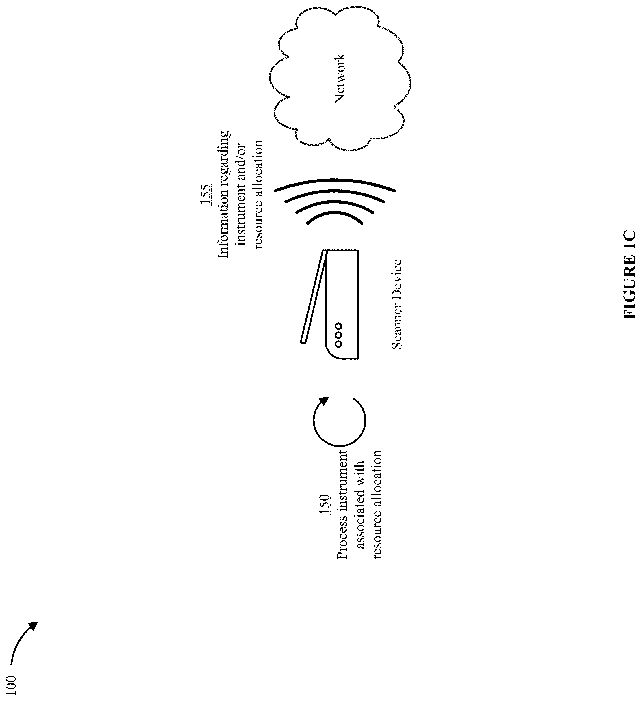 Patent US11778466 Figure 3 – System for secure resource allocation communication with a network