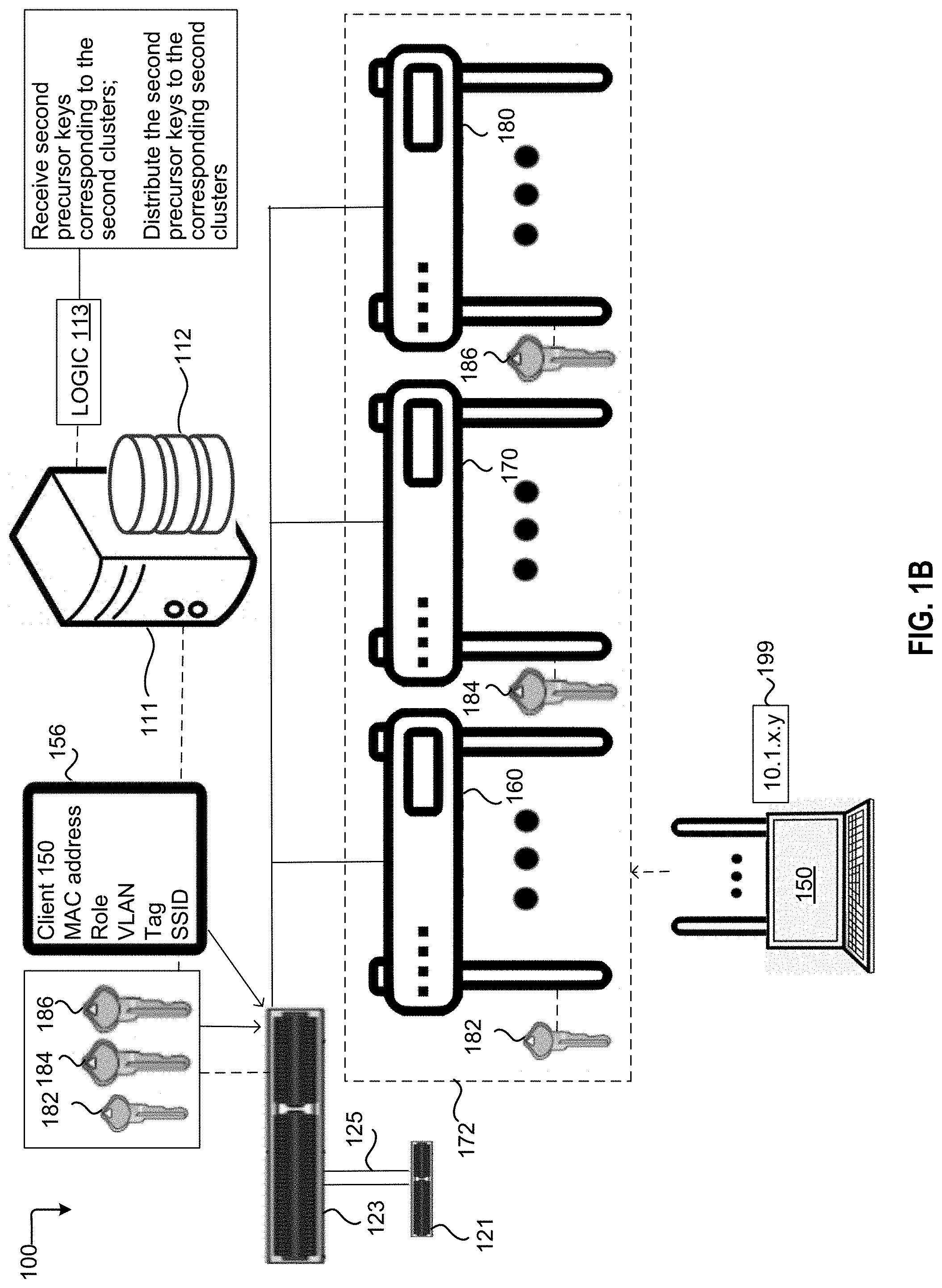 Patent US11778467 Figure 2 – Precaching precursor keys within a roaming domain of client devices