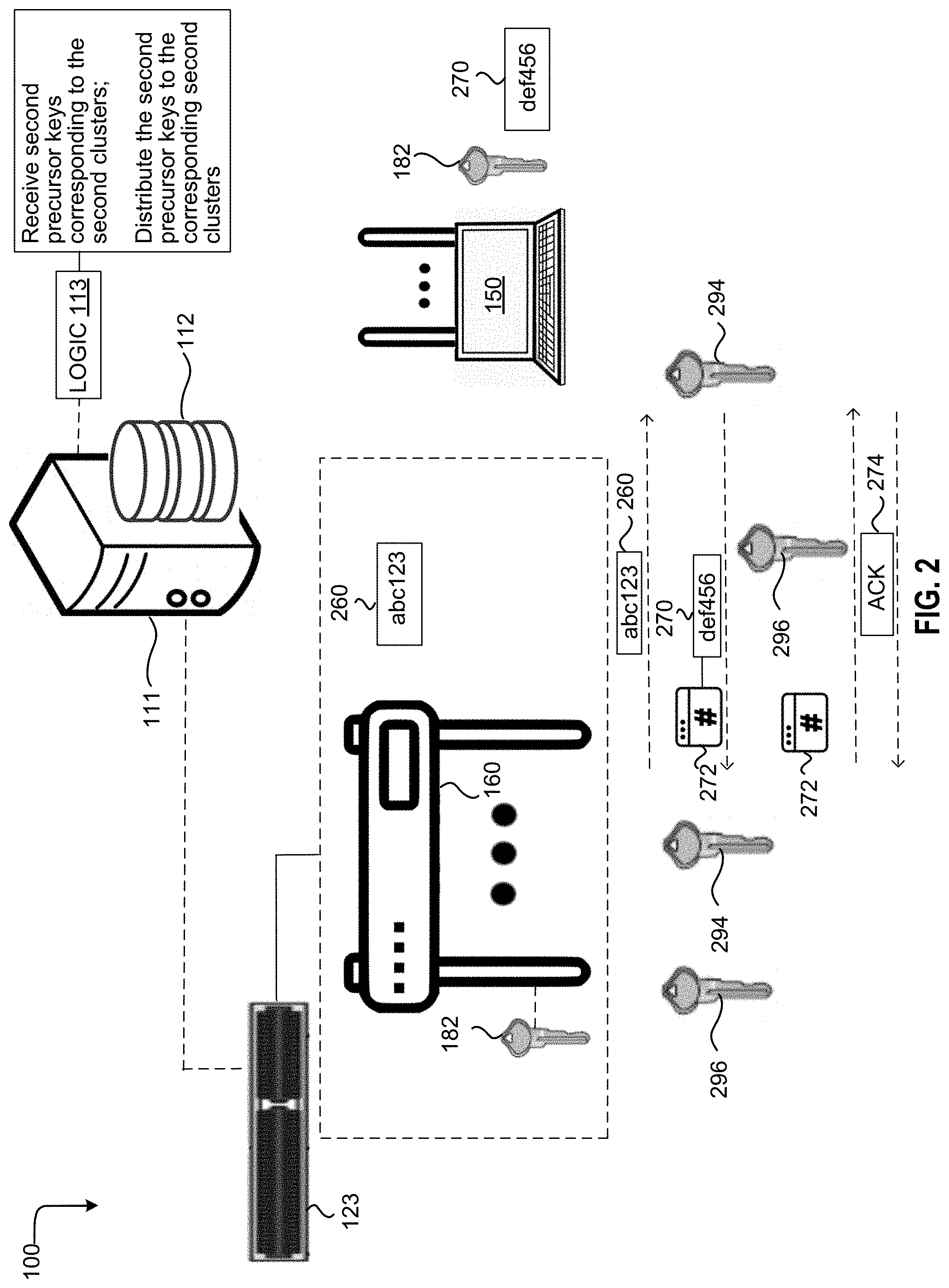 Patent US11778467 Figure 4 – Precaching precursor keys within a roaming domain of client devices
