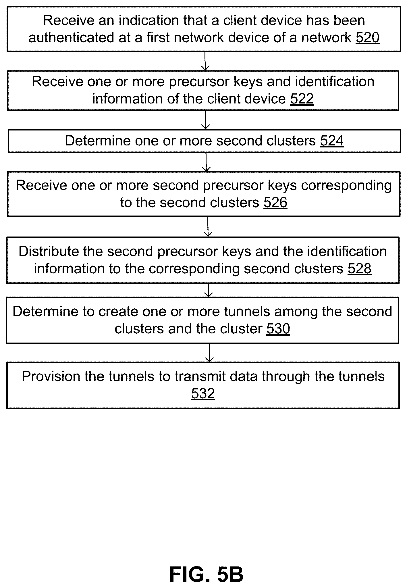 Patent US11778467 Figure 10 – Precaching precursor keys within a roaming domain of client devices
