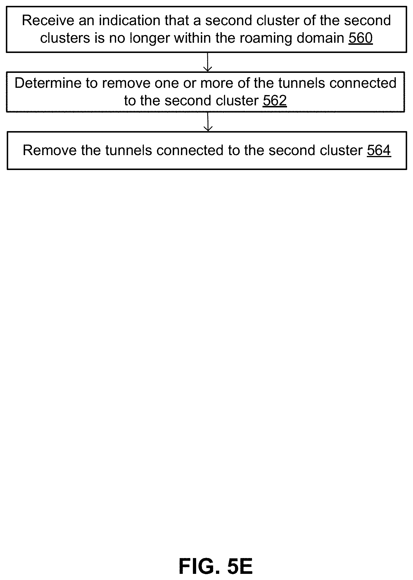 Patent US11778467 Figure 13 – Precaching precursor keys within a roaming domain of client devices