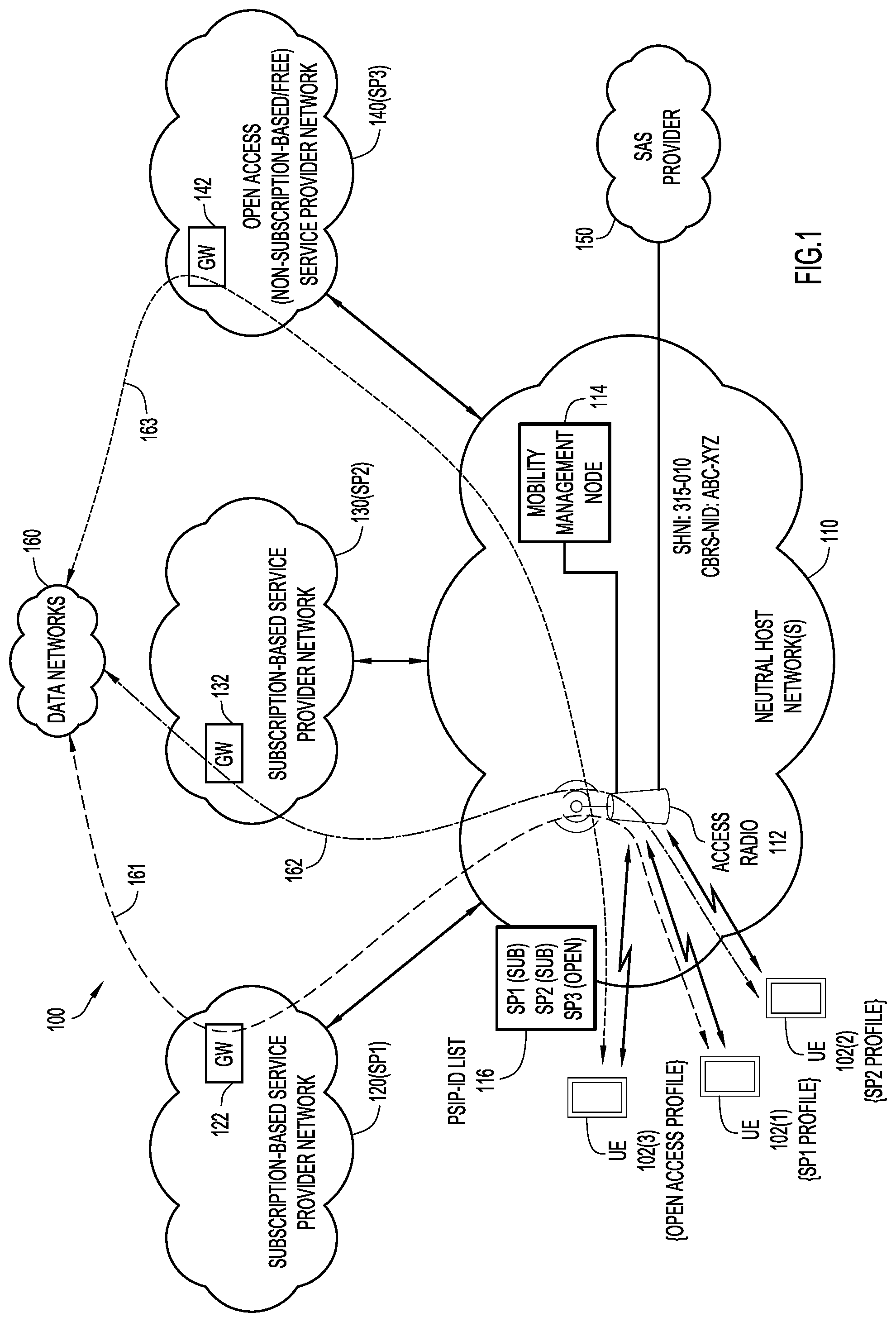 Patent US11778468 — Open access in neutral host network environments — Figure 1