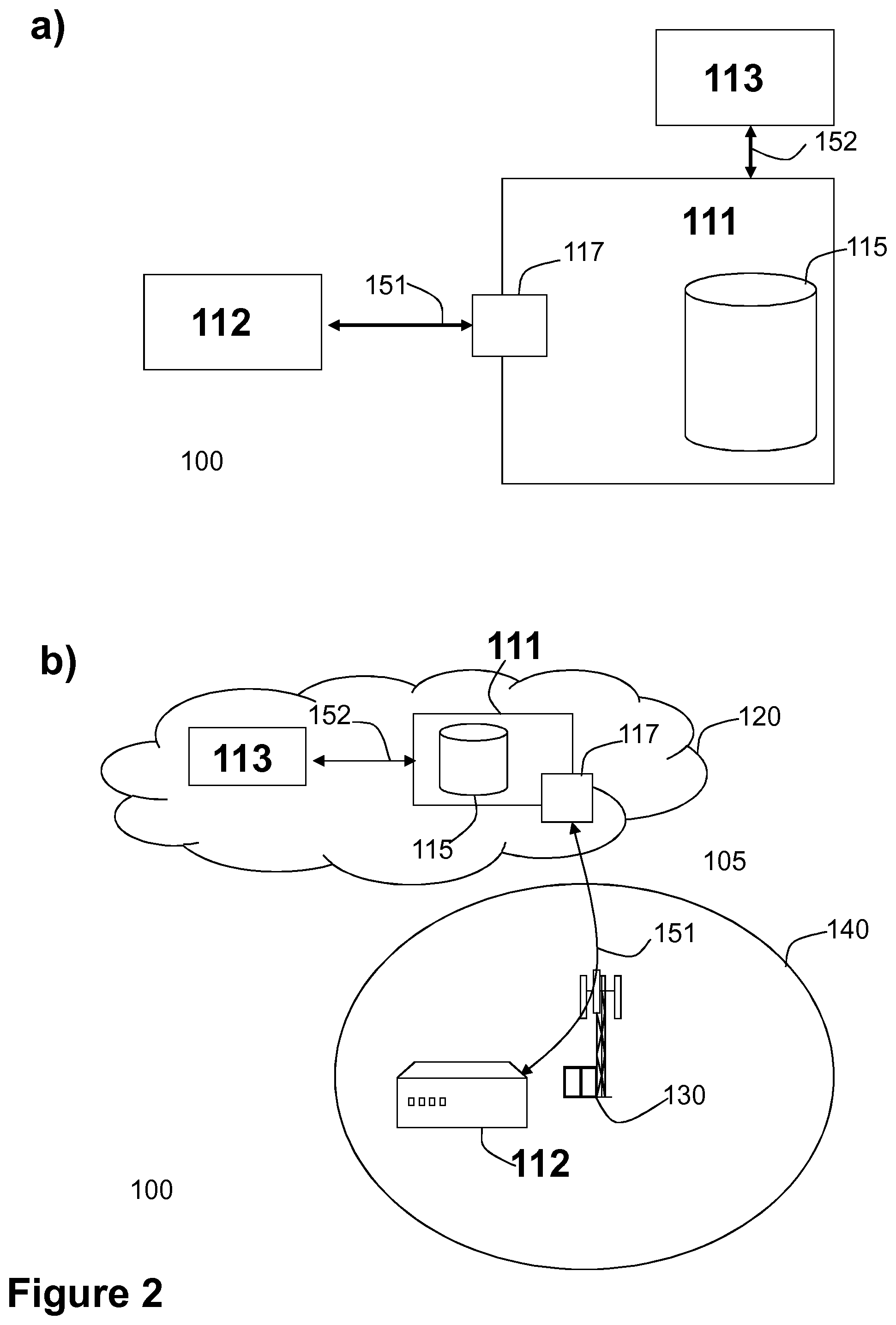 Patent US11778469 Figure 2 – First node, second node, third node, and methods performed thereby for managing data in a database in a communications network