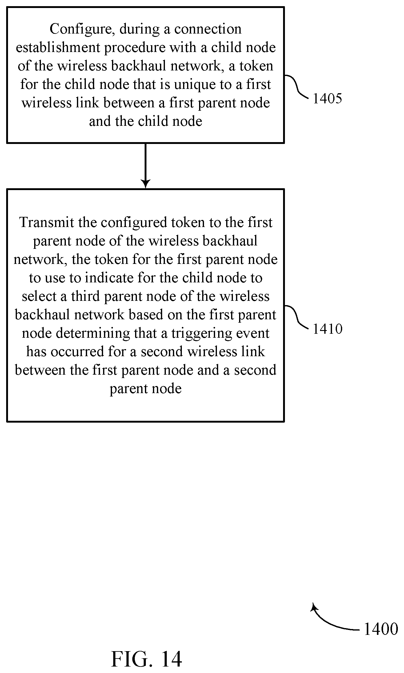 Patent US11778470 Figure 14 – Protection of control signaling in a wireless backhaul network