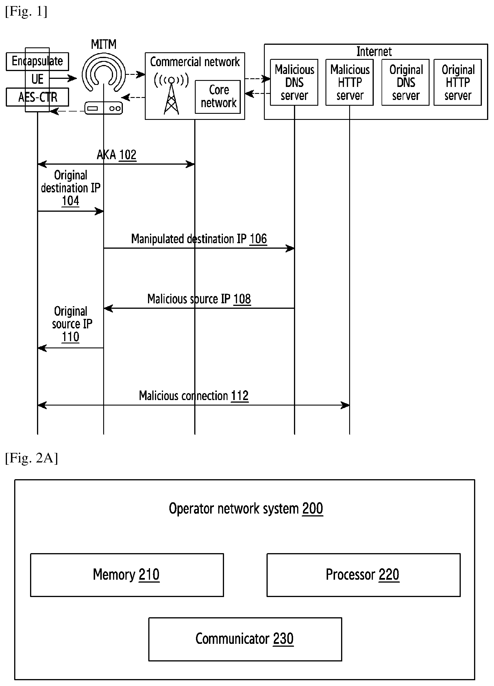 Patent US11778471 Figure 1 – Method and system for integrity protection of user plane signaling messages in wireless network