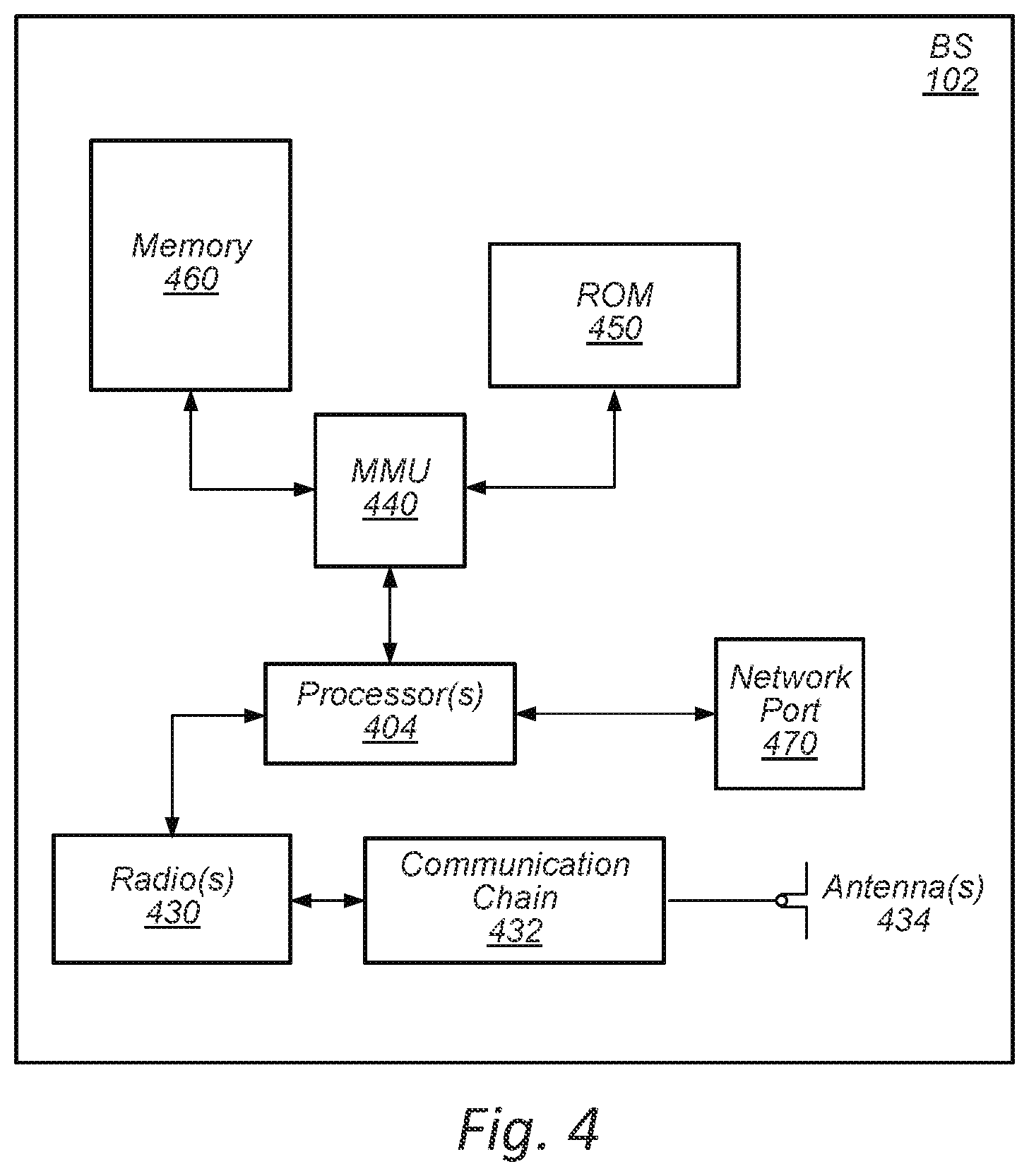 Patent US11778472 Figure 3 – Backup cellular connectivity for essential services