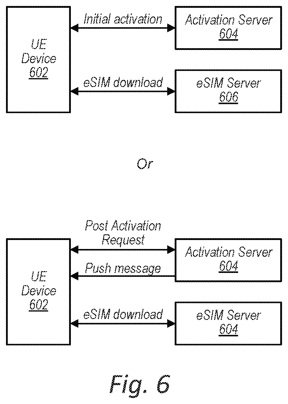 Patent US11778472 Figure 5 – Backup cellular connectivity for essential services