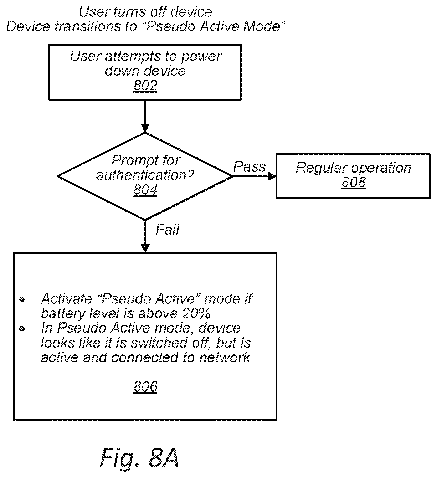 Patent US11778472 Figure 7 – Backup cellular connectivity for essential services