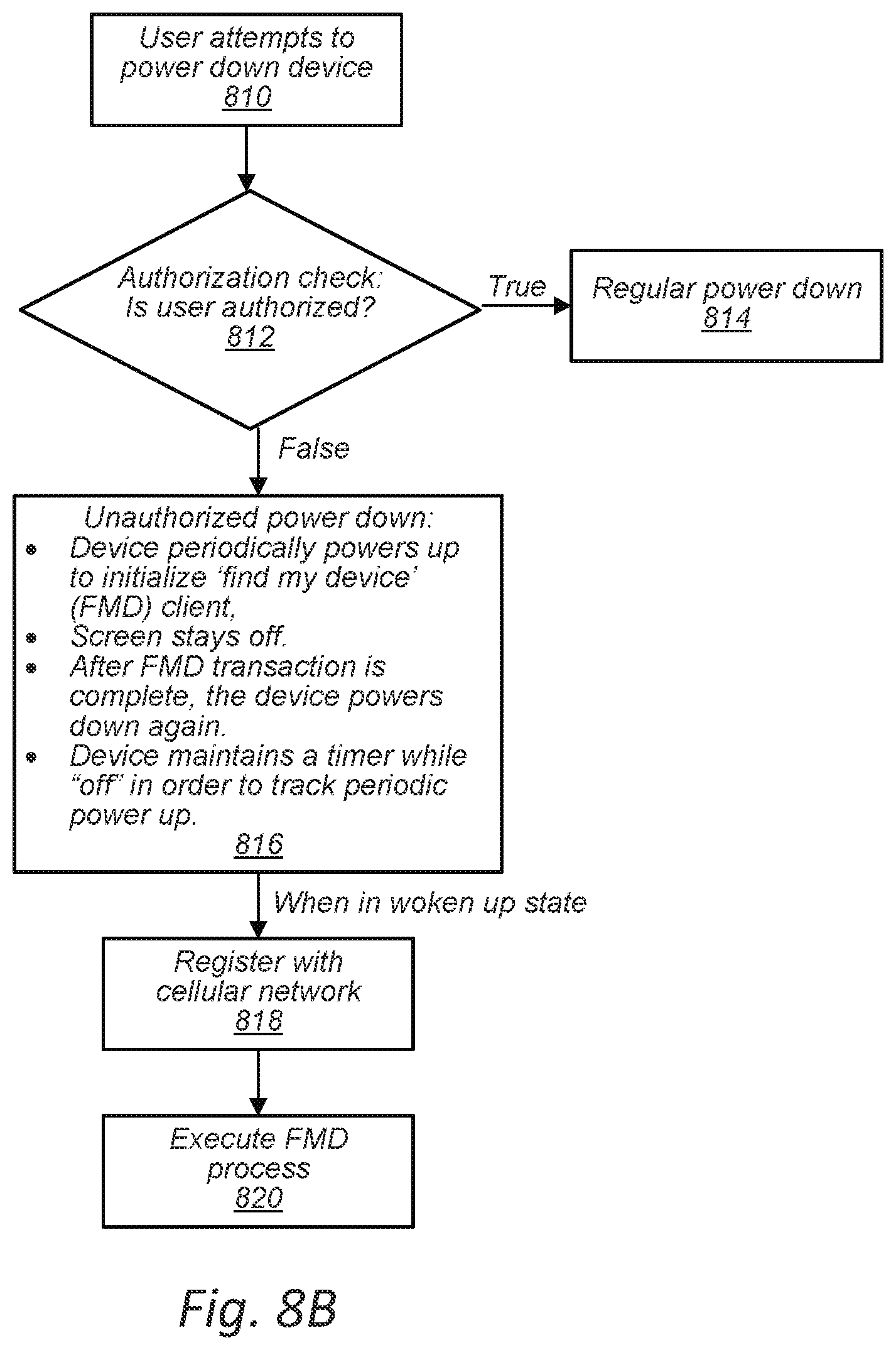 Patent US11778472 Figure 8 – Backup cellular connectivity for essential services