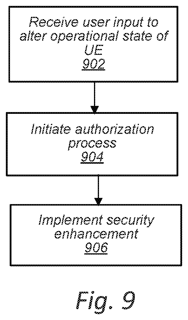 Patent US11778472 Figure 9 – Backup cellular connectivity for essential services