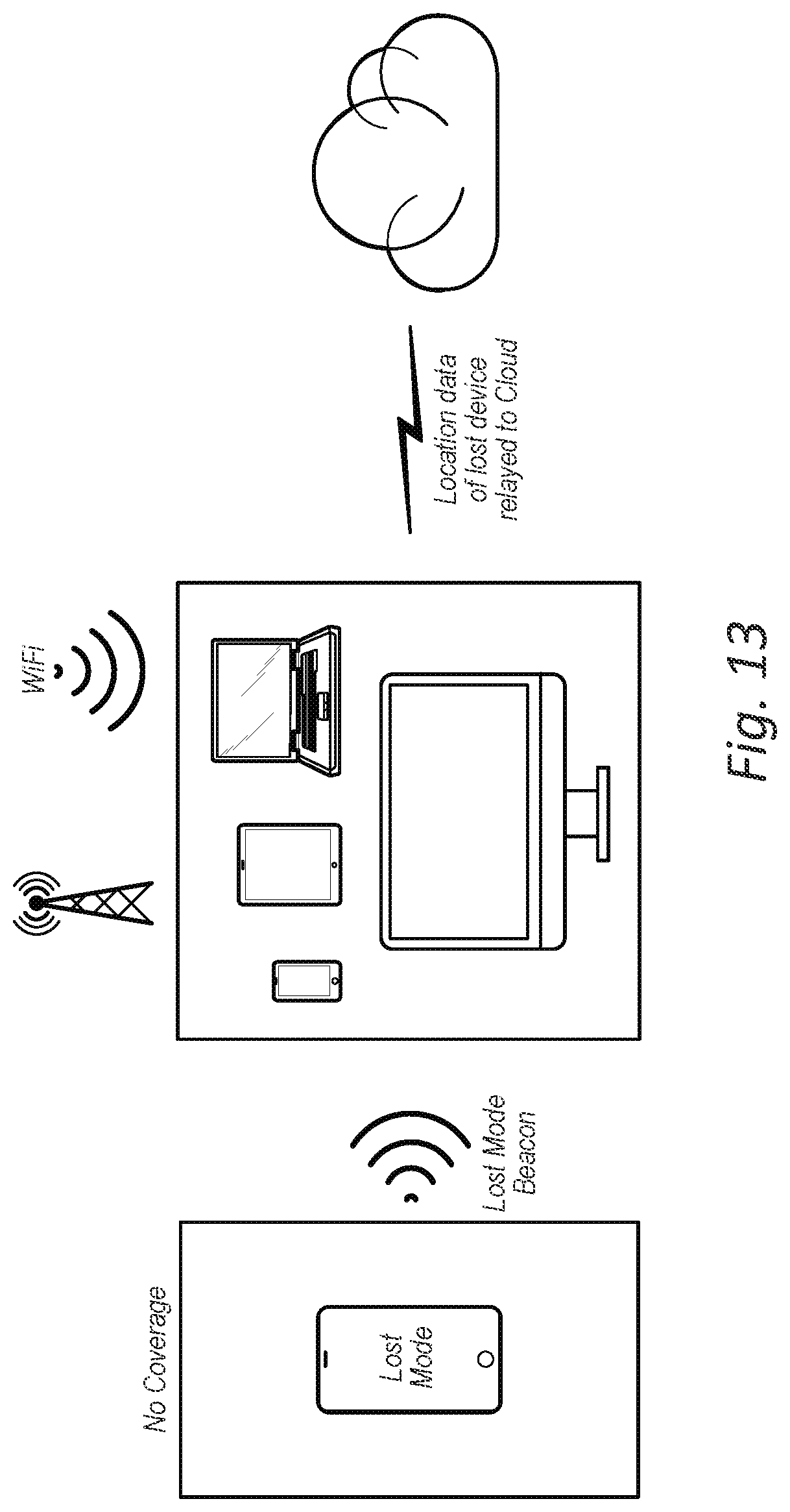 Patent US11778472 Figure 13 – Backup cellular connectivity for essential services