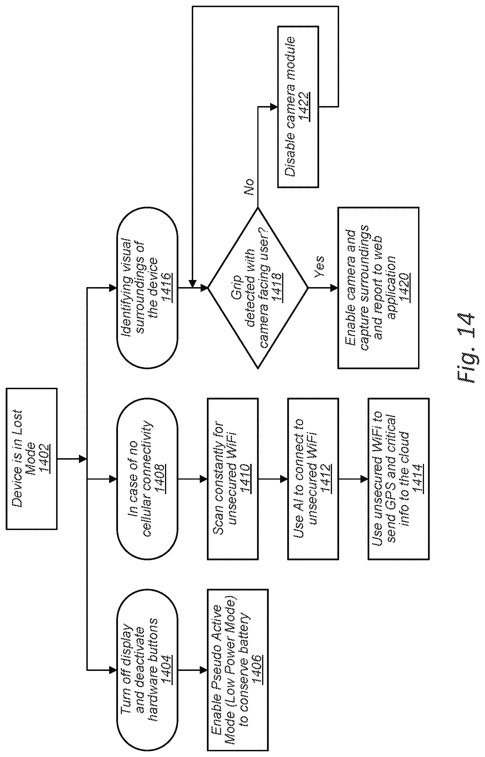 Patent US11778472 Figure 14 – Backup cellular connectivity for essential services