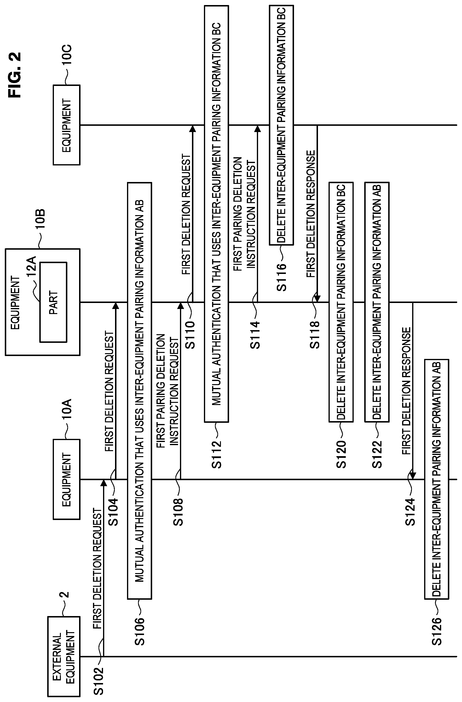 Patent US11778474 Figure 2 – System and non-transitory computer readable storage medium