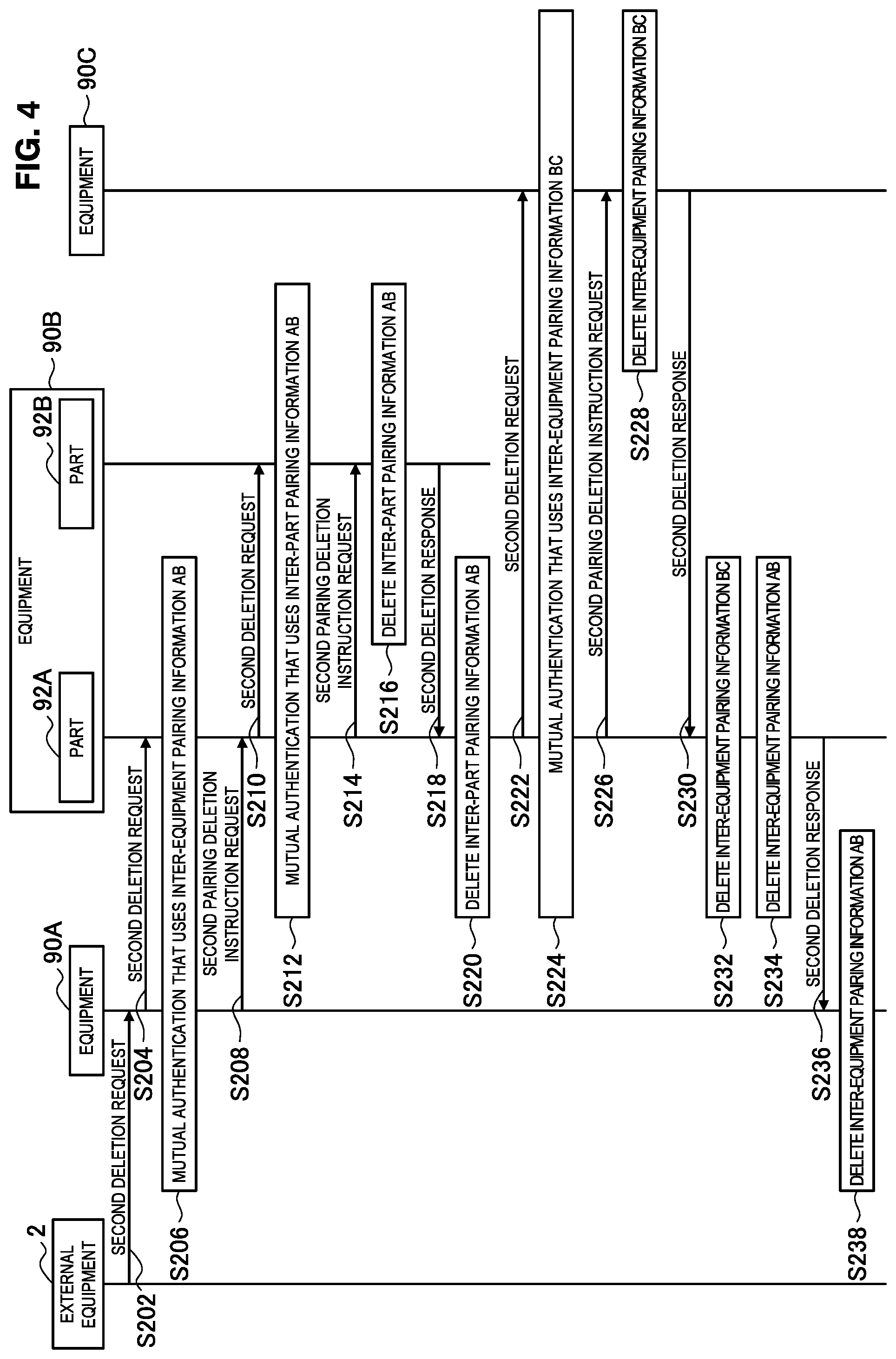 Patent US11778474 Figure 4 – System and non-transitory computer readable storage medium