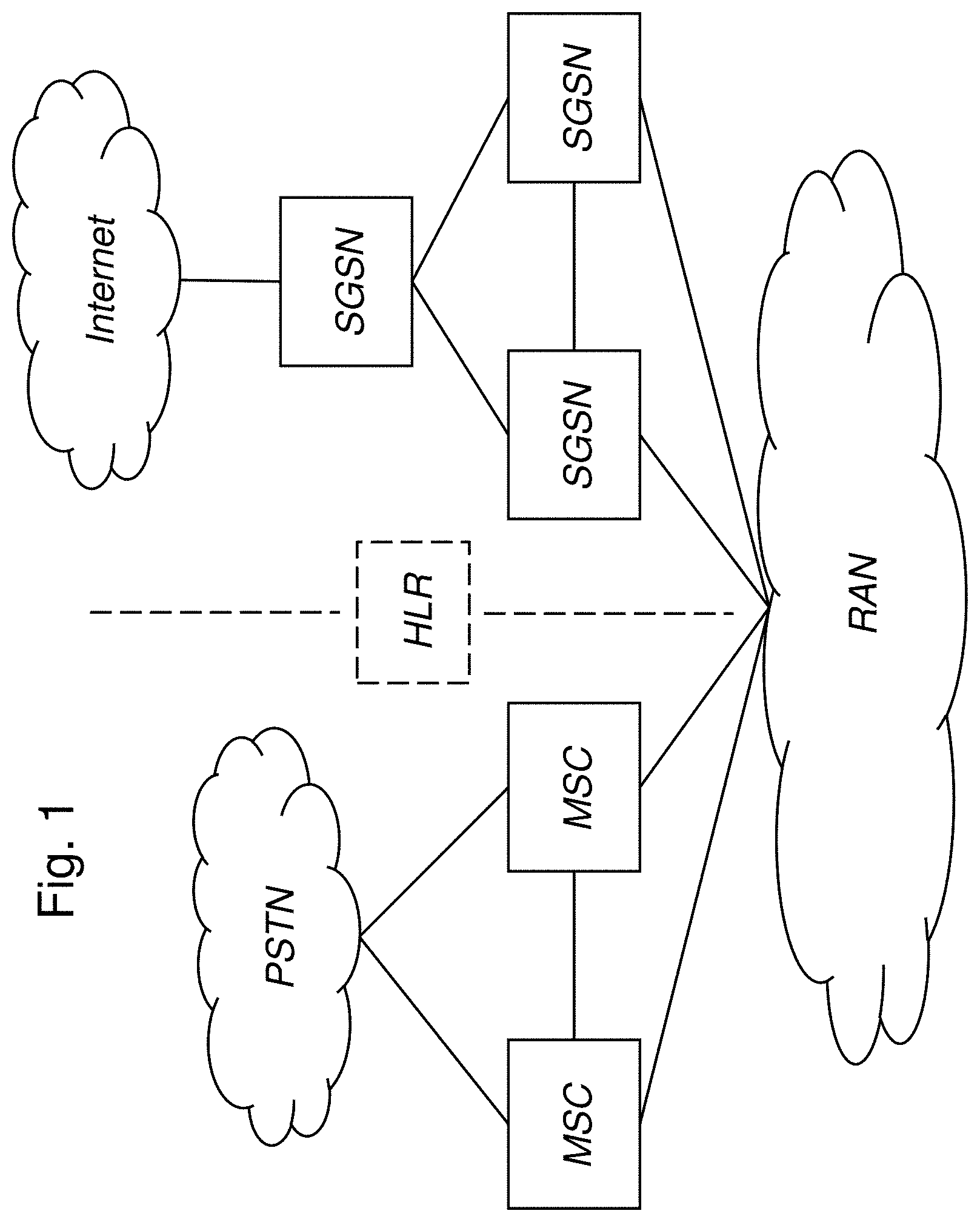 Patent US11778475 — Supporting interworking and/or mobility between different wireless communication systems — Figure 1