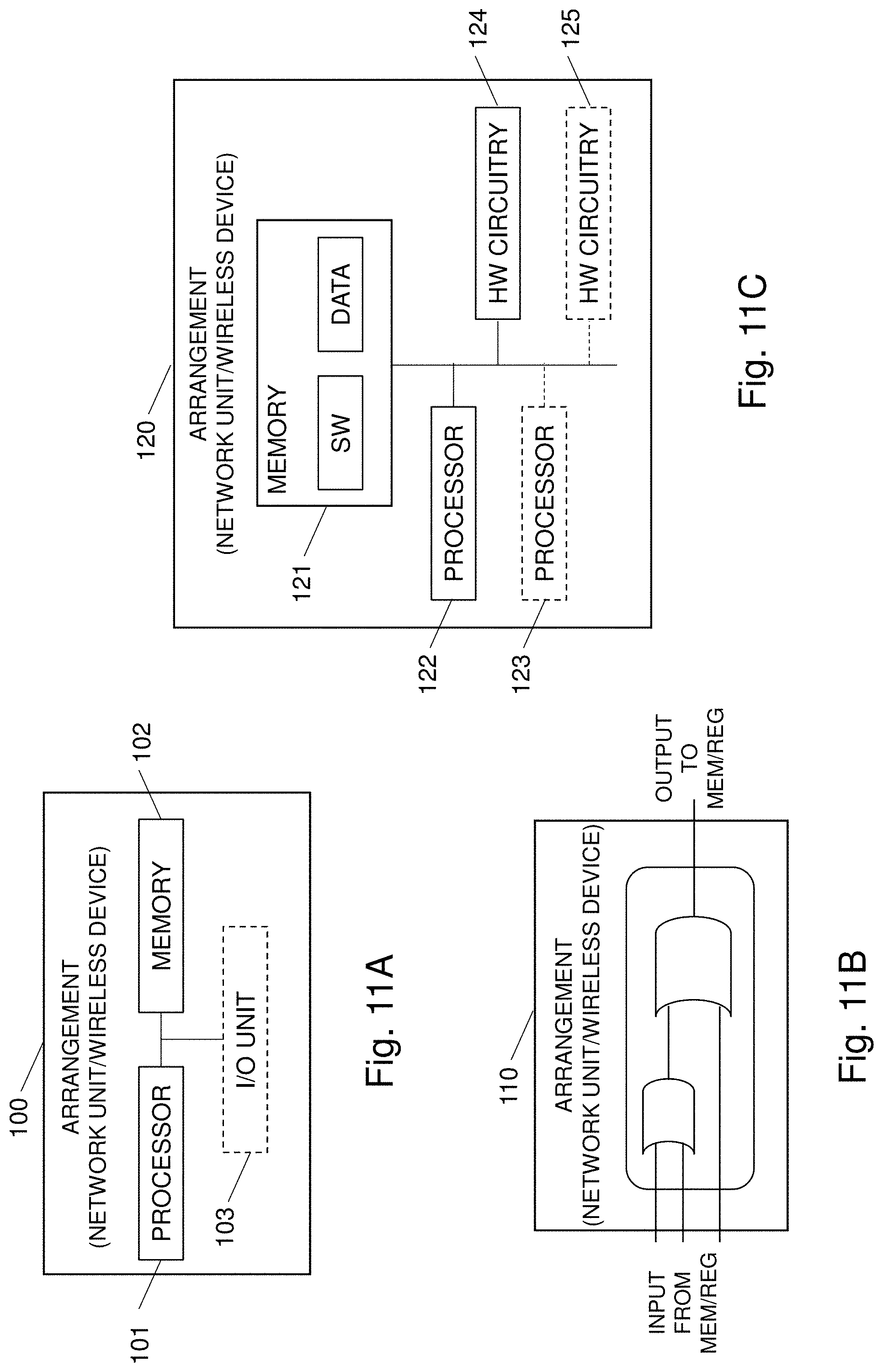 Patent US11778475 Figure 15 – Supporting interworking and/or mobility between different wireless communication systems