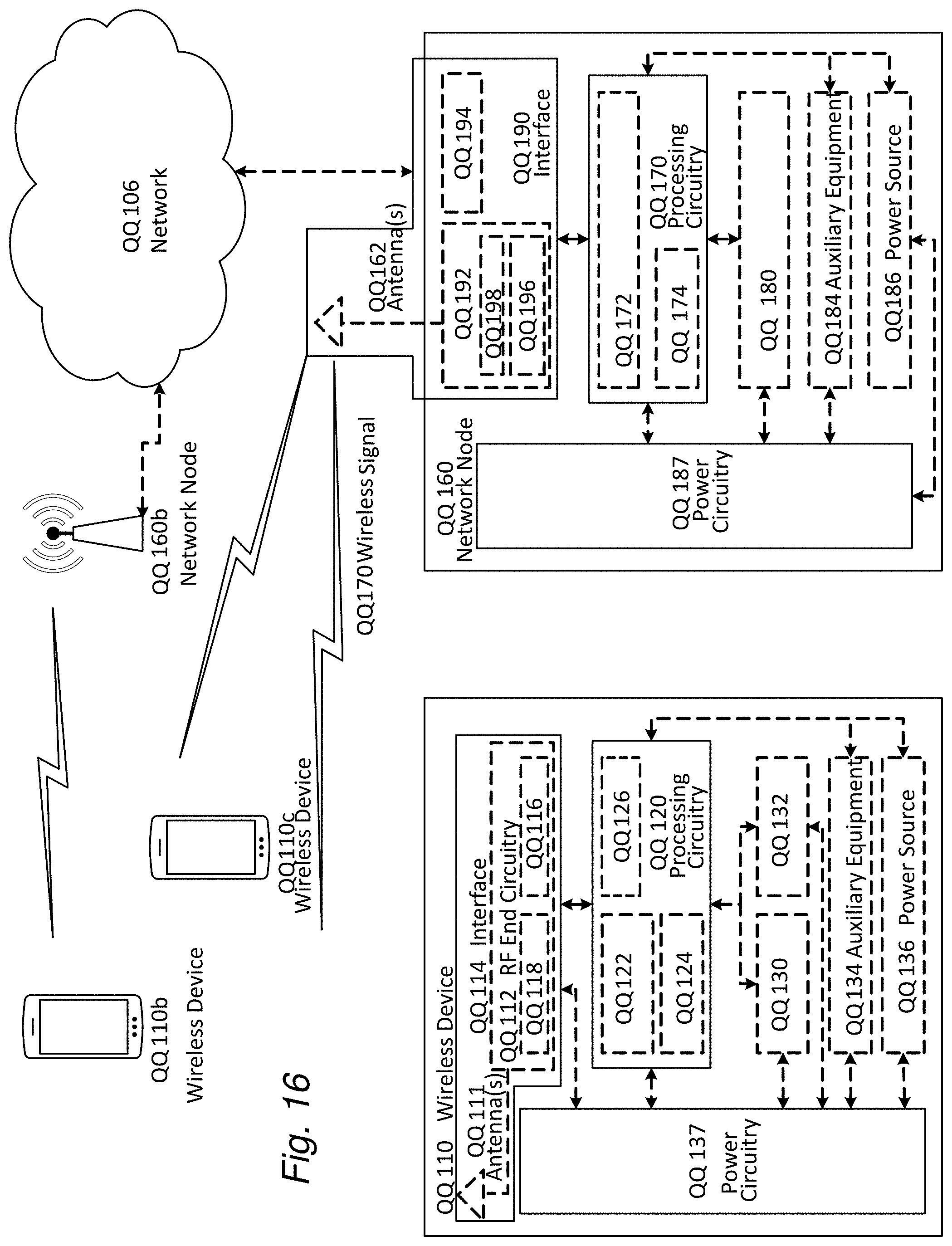 Patent US11778475 Figure 20 – Supporting interworking and/or mobility between different wireless communication systems