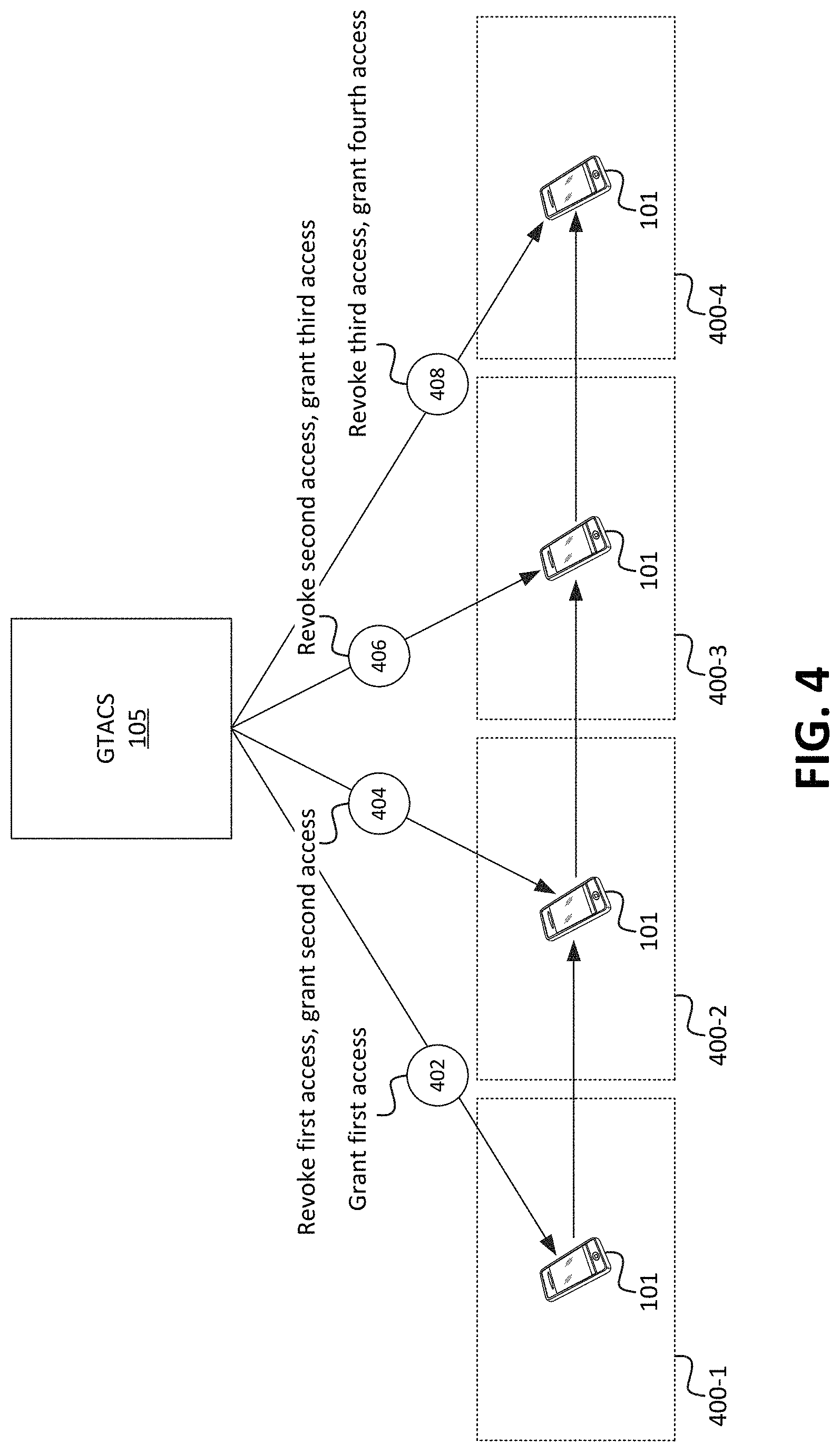 Patent US11778476 Figure 4 – Systems and methods for application access control