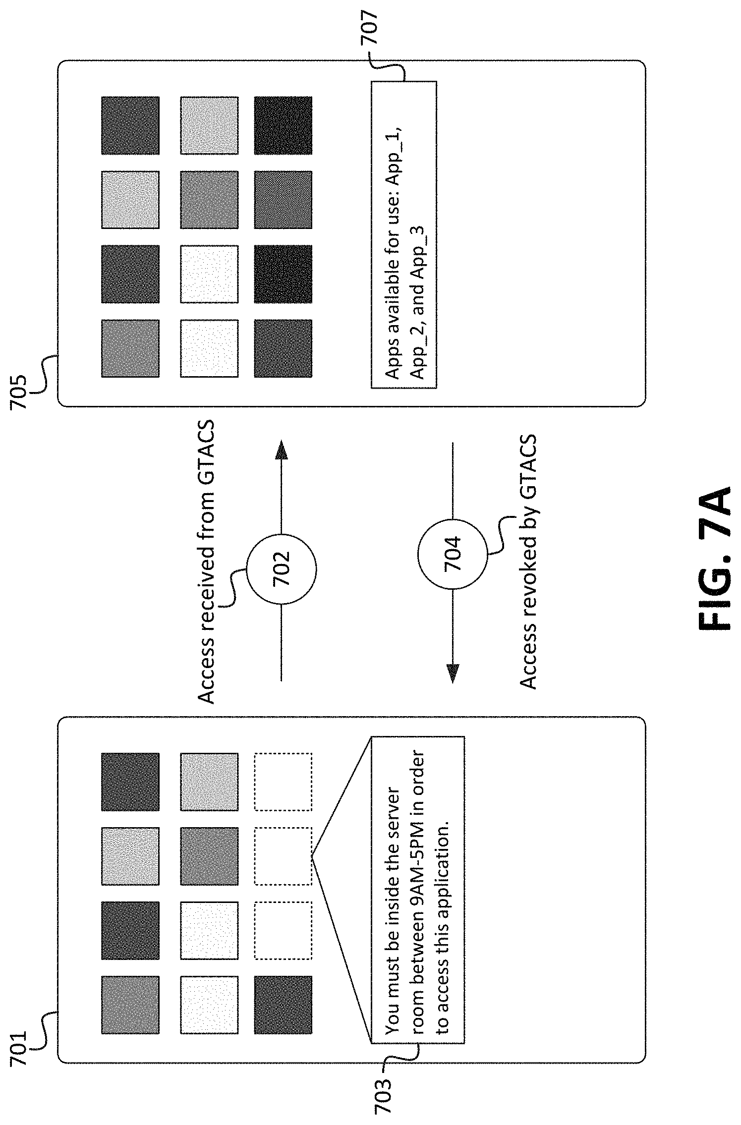 Patent US11778476 Figure 7 – Systems and methods for application access control