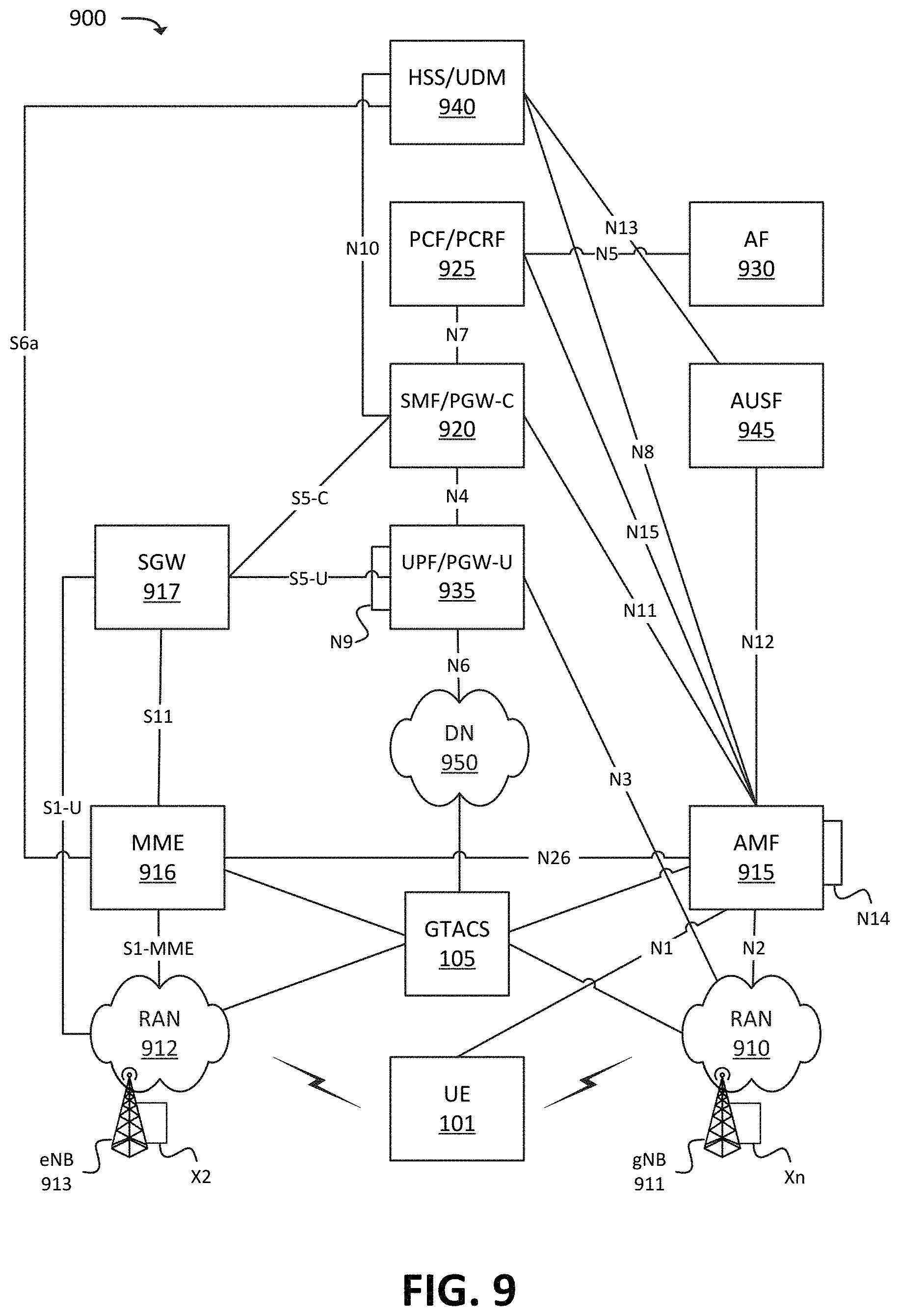 Patent US11778476 Figure 10 – Systems and methods for application access control