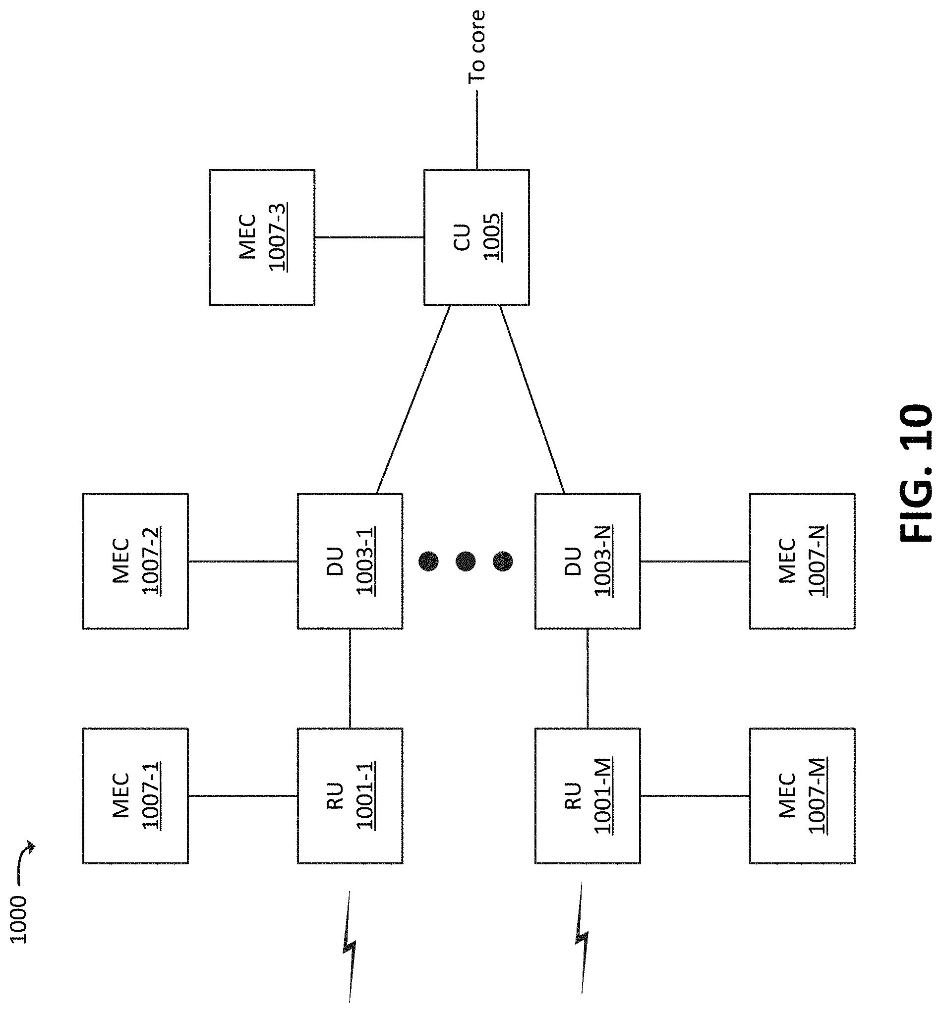 Patent US11778476 Figure 11 – Systems and methods for application access control