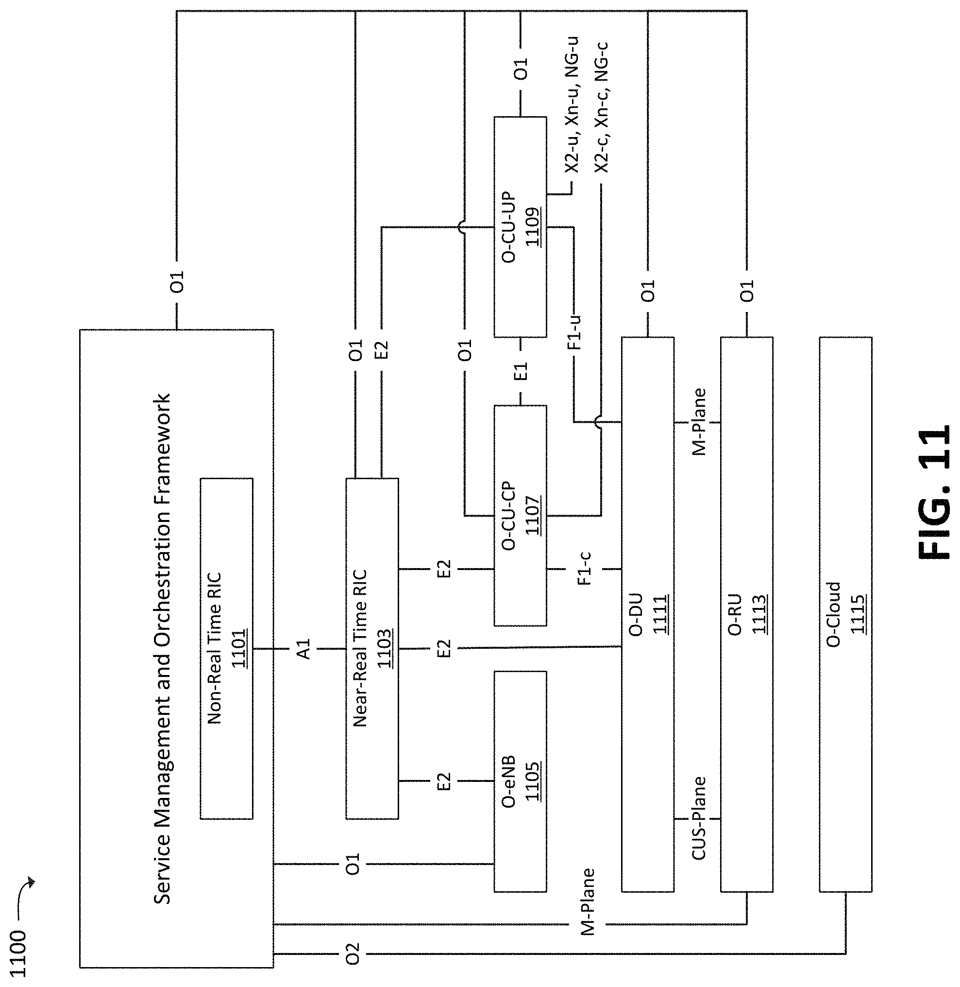 Patent US11778476 Figure 12 – Systems and methods for application access control